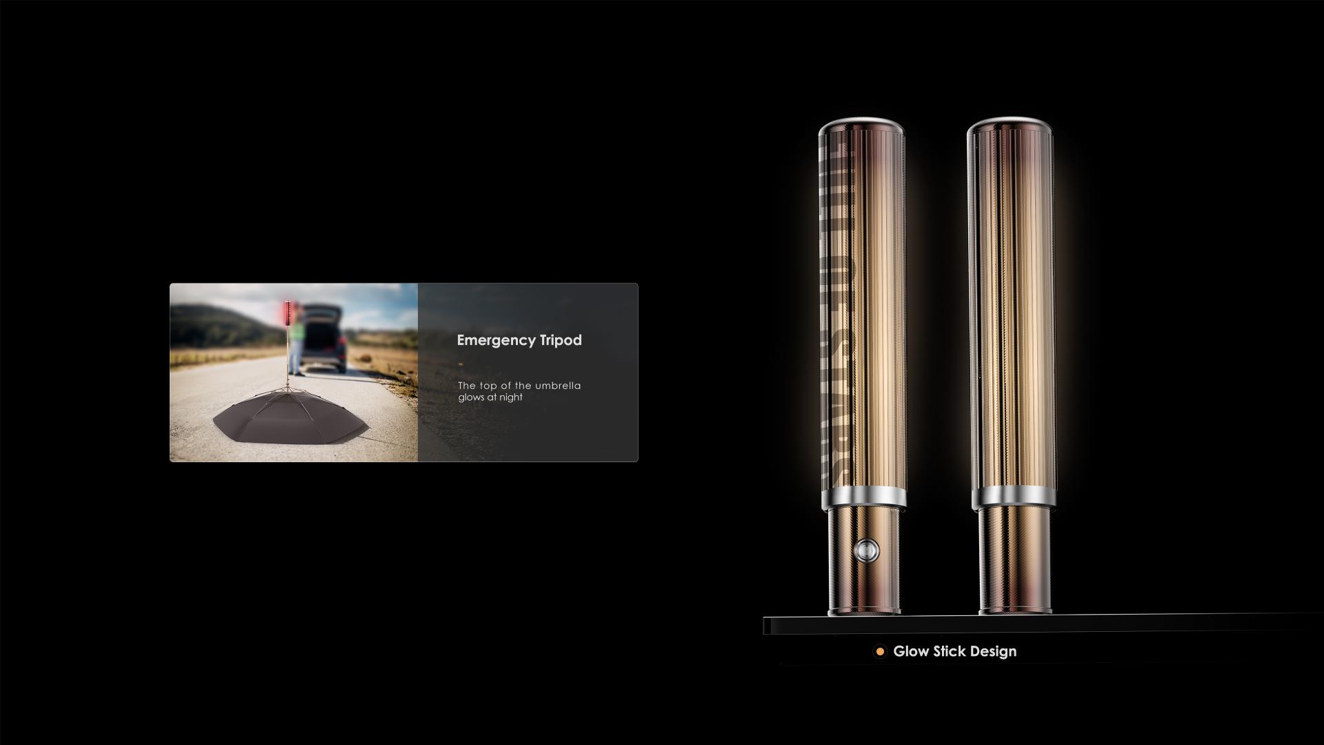 London Design Awards Winner - Self-Generating Safety Umbrella