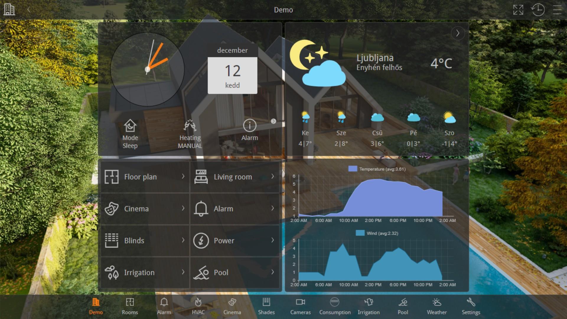 London Design Awards Winner - AI Smart Space System-A Thinking Home