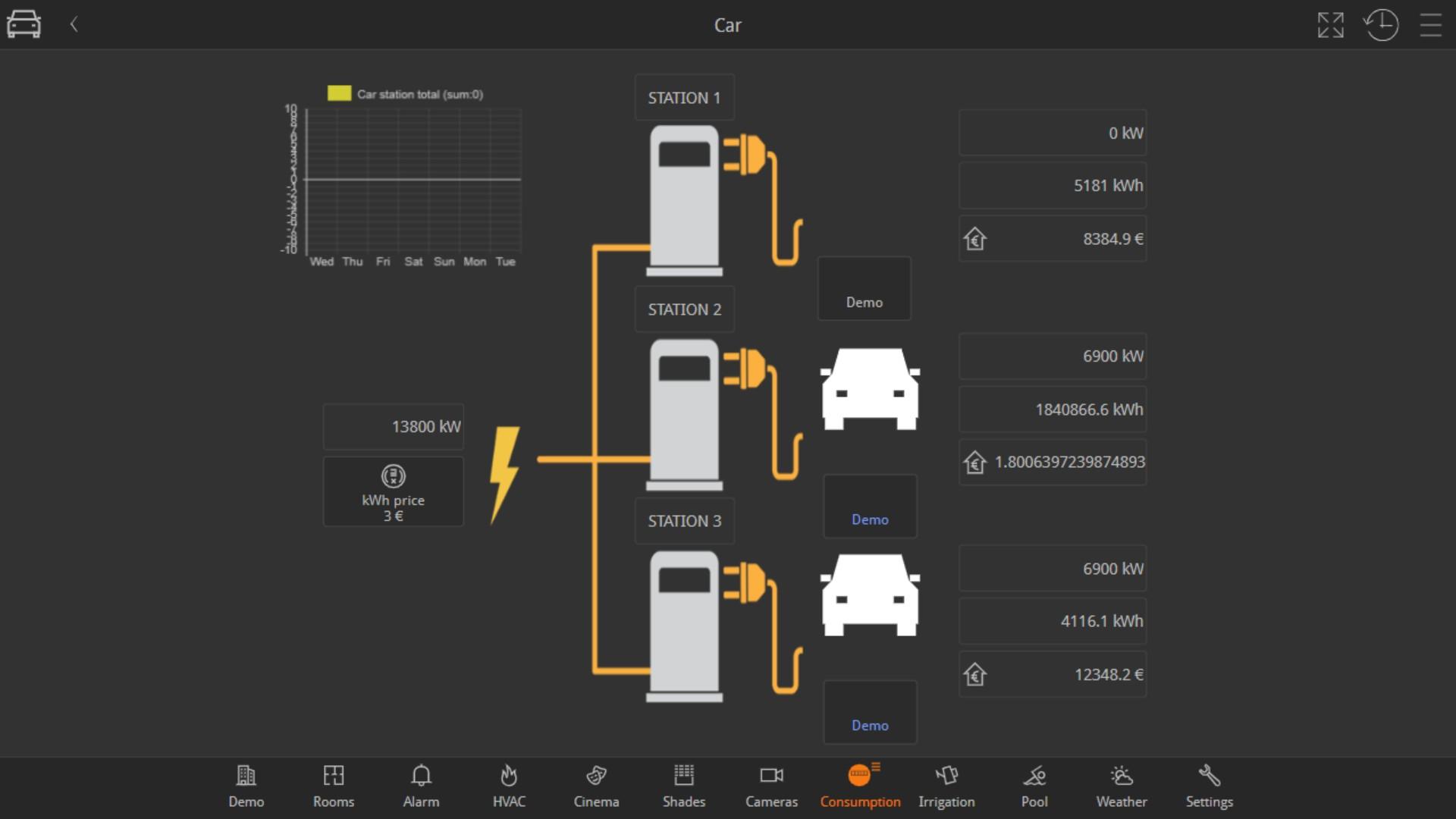 London Design Awards Winner - AI Smart Space System-A Thinking Home