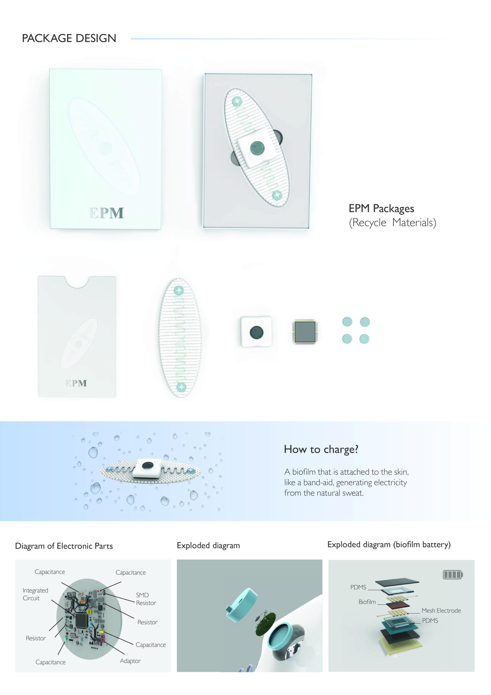 London Design Awards Winner - Shijing Zhang & Jing Zhang
