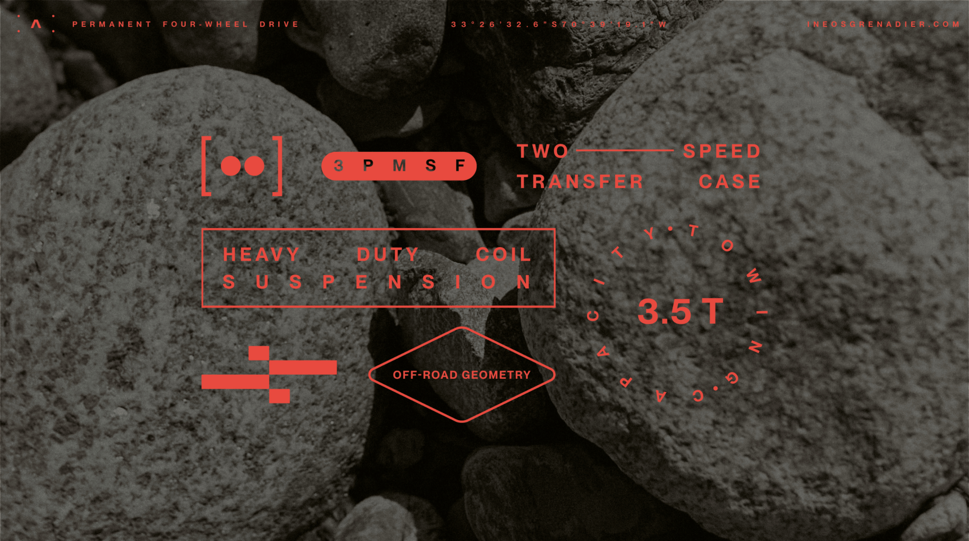 London Design Awards Winner - INEOS Automotive Identity