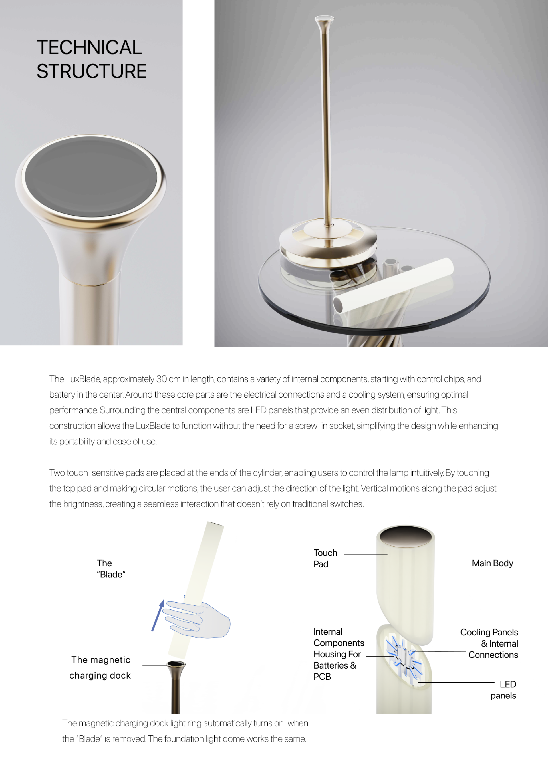 London Design Awards Winner - LuxBlade
