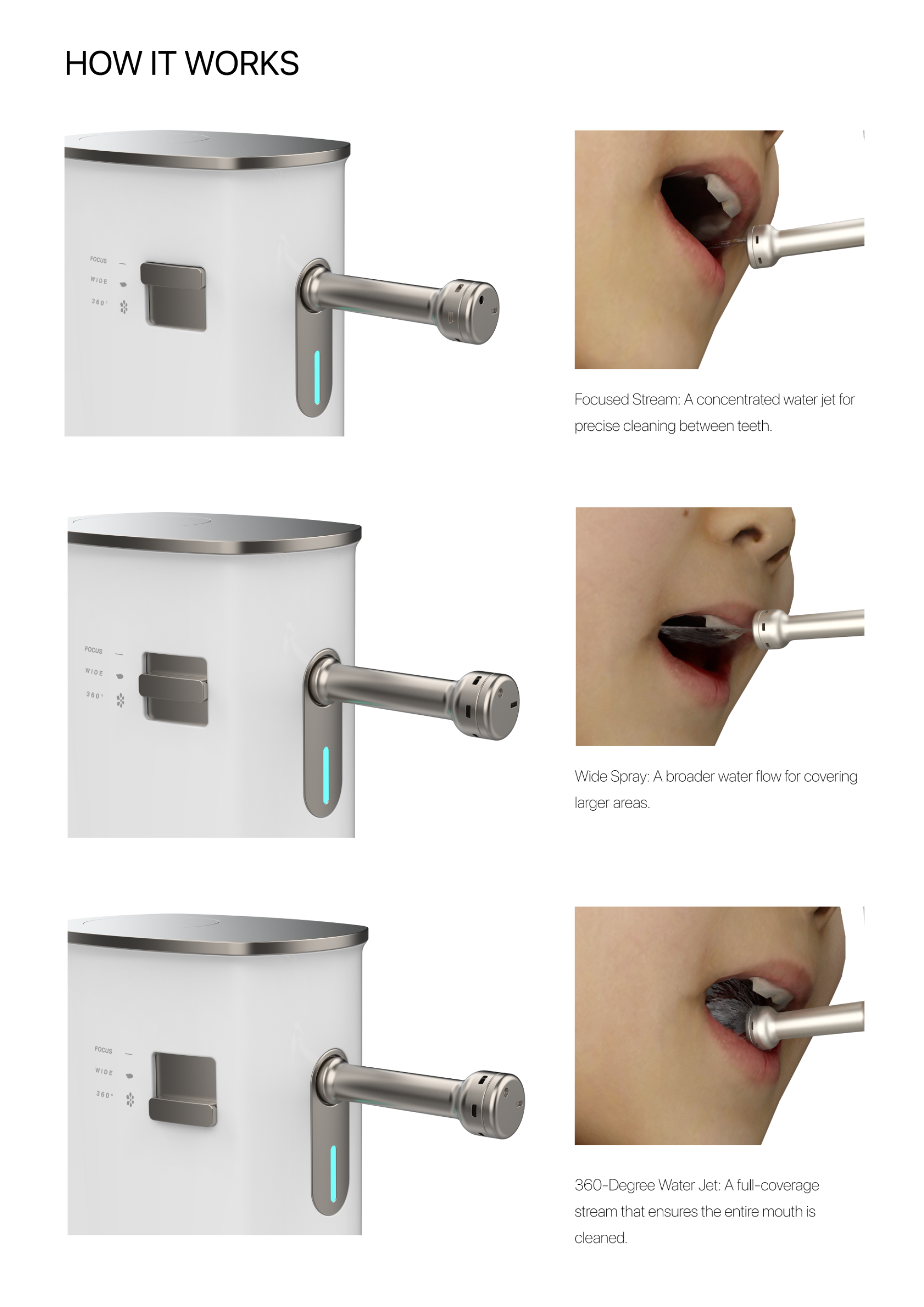 London Design Awards Winner - AquaClean