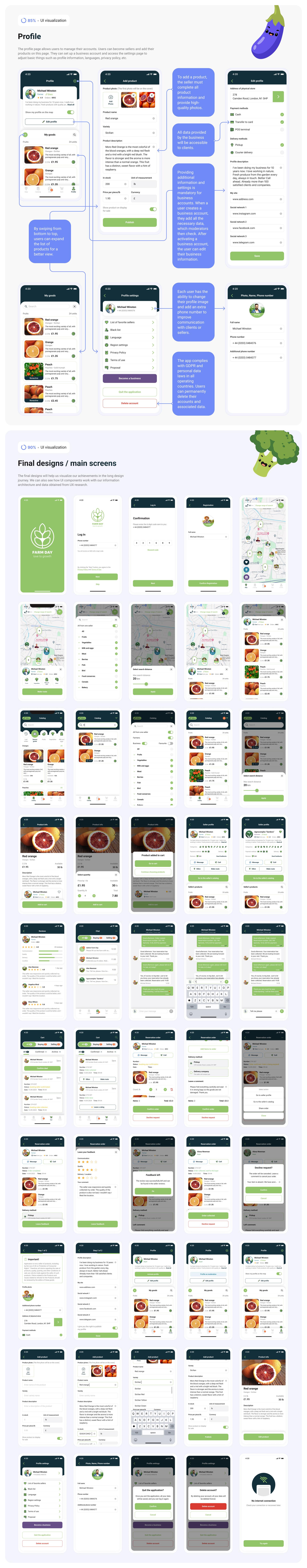London Design Awards Winner - Product design for Farm Day,  E‑commerce Marketplace