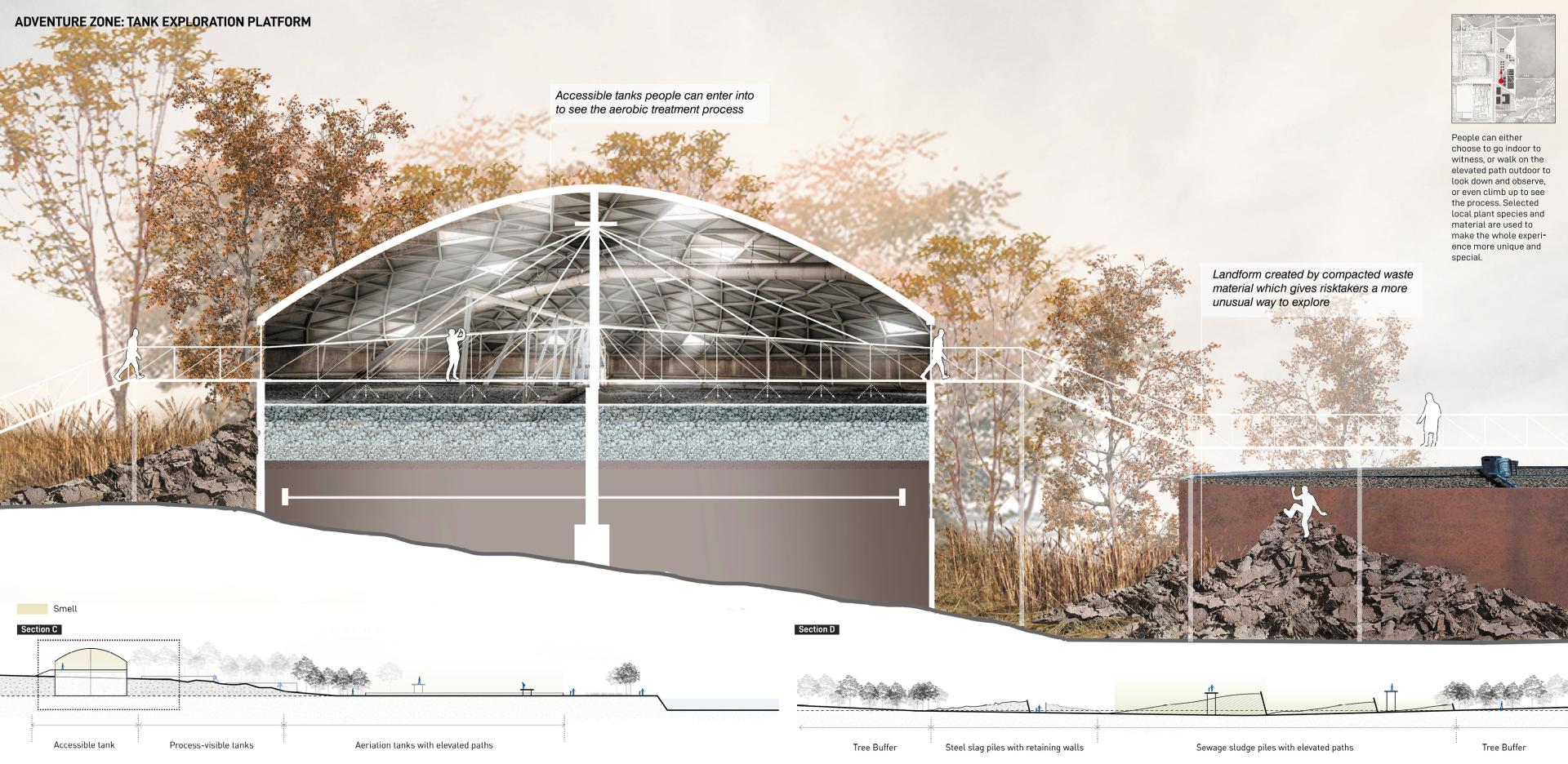 London Design Awards Winner - Blue Corridor as Industrial Community Armature