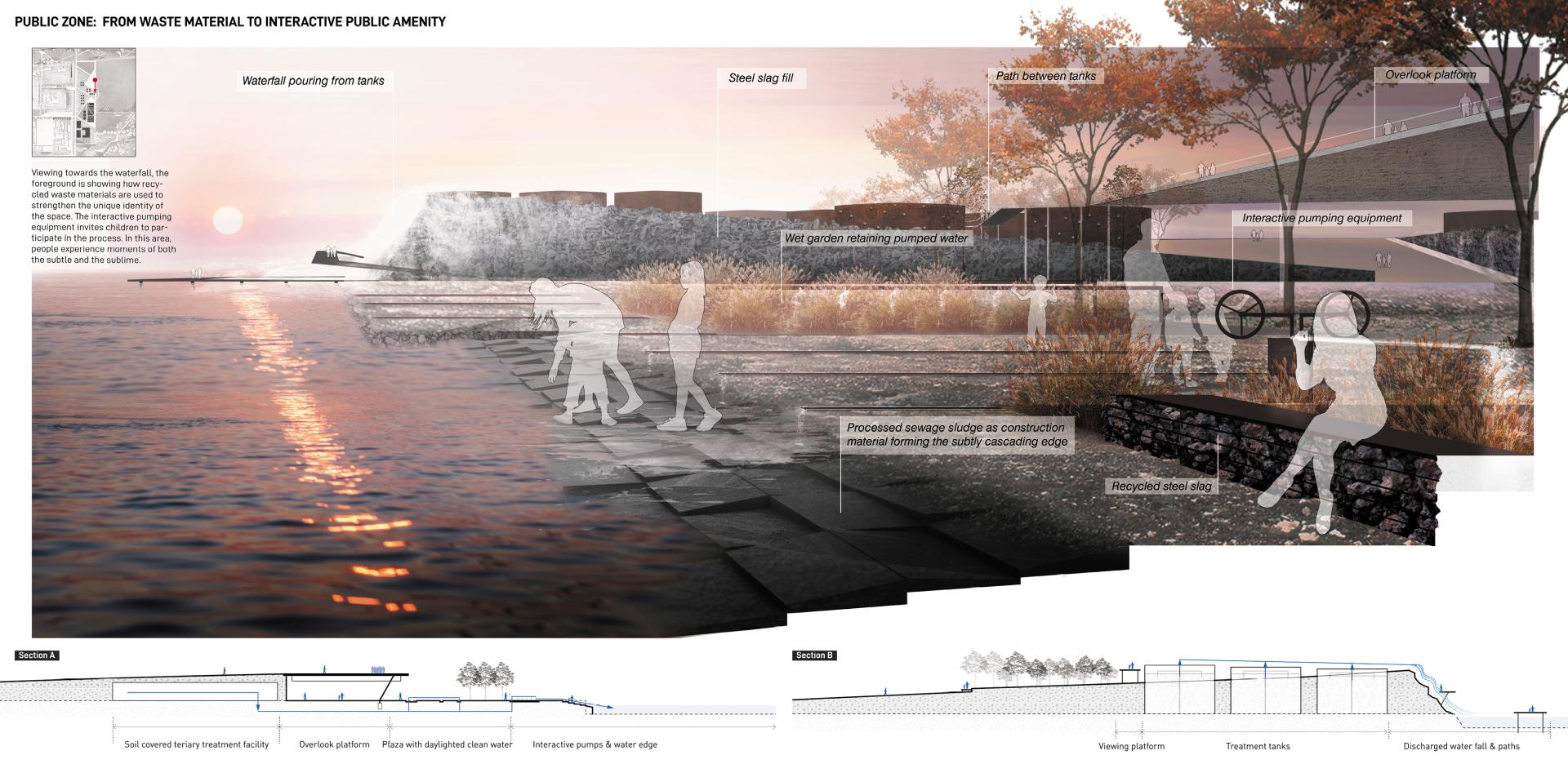 London Design Awards Winner - Blue Corridor as Industrial Community Armature