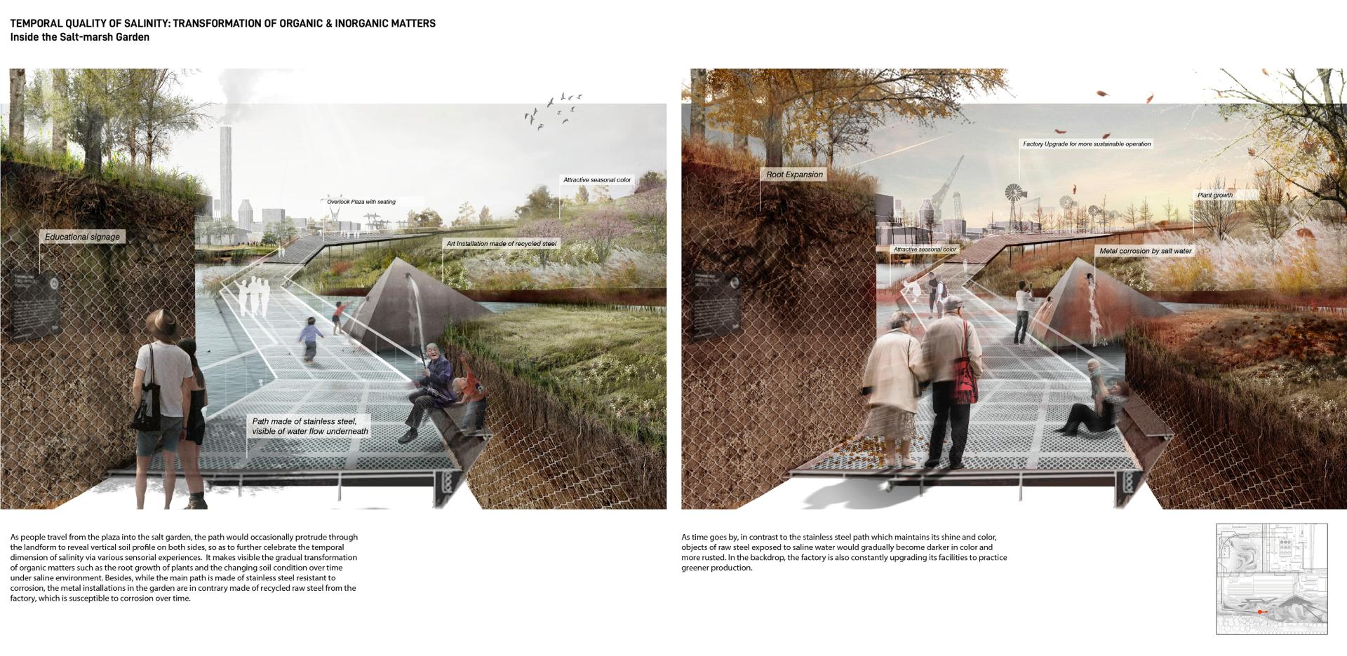 London Design Awards Winner - Blue Corridor as Industrial Community Armature