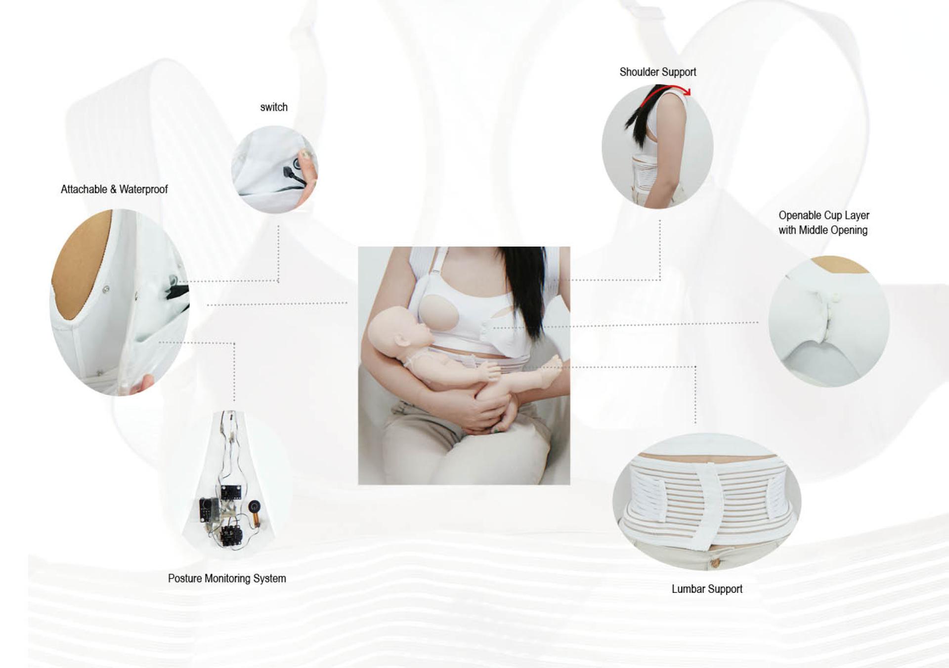 London Design Awards Winner - Multifunctional Posture Monitoring Breastfeeding Underwear