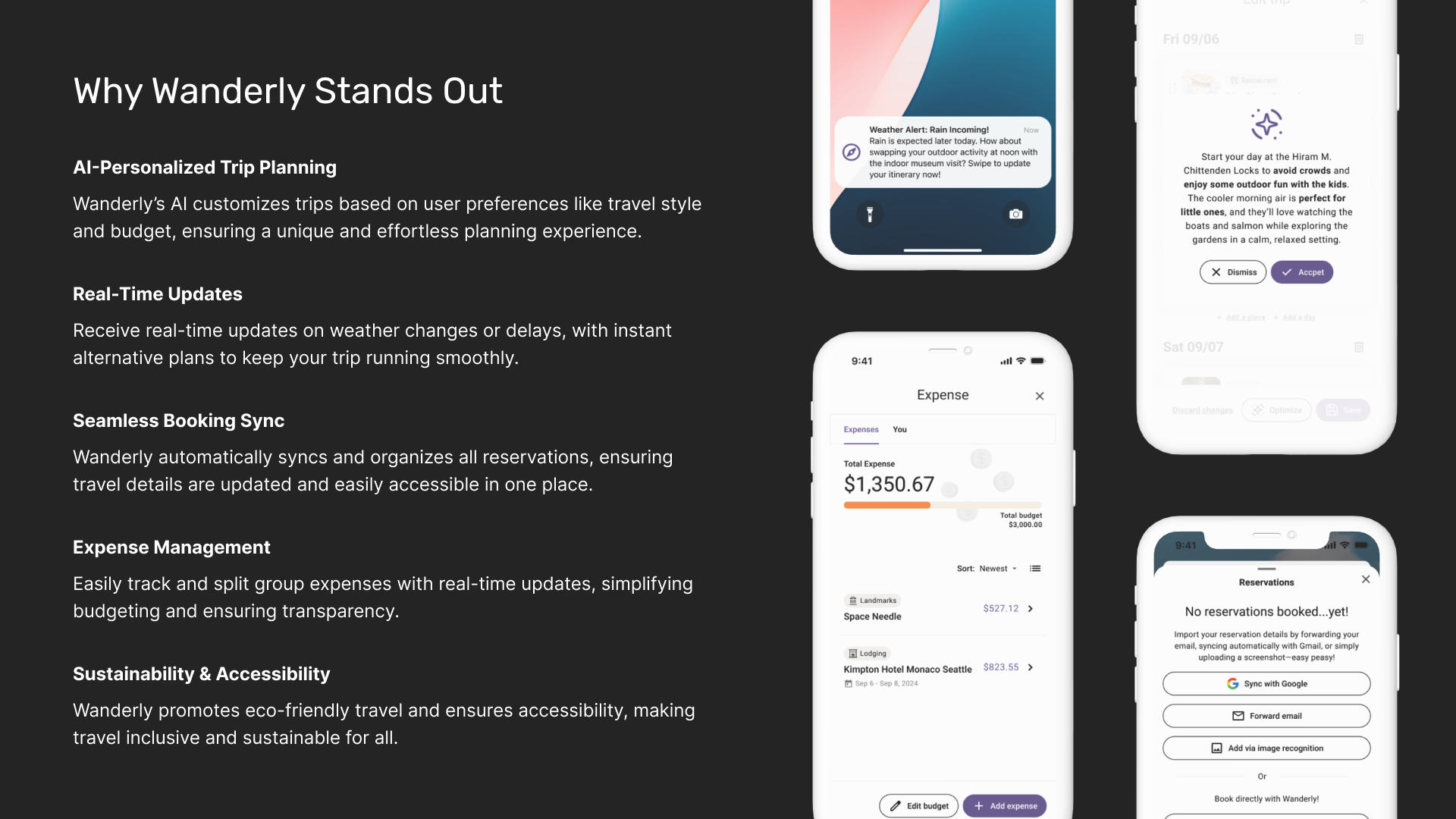 London Design Awards Winner - Wanderly - Smart, Personalized Travel Companion 