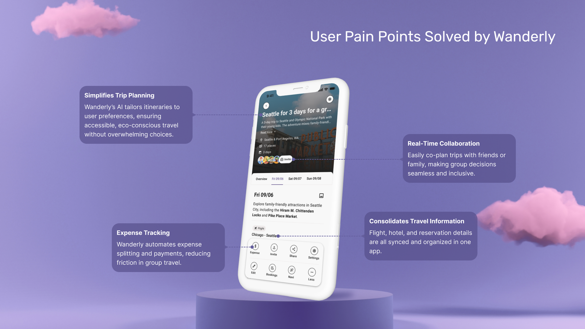 London Design Awards Winner - Wanderly - Smart, Personalized Travel Companion 