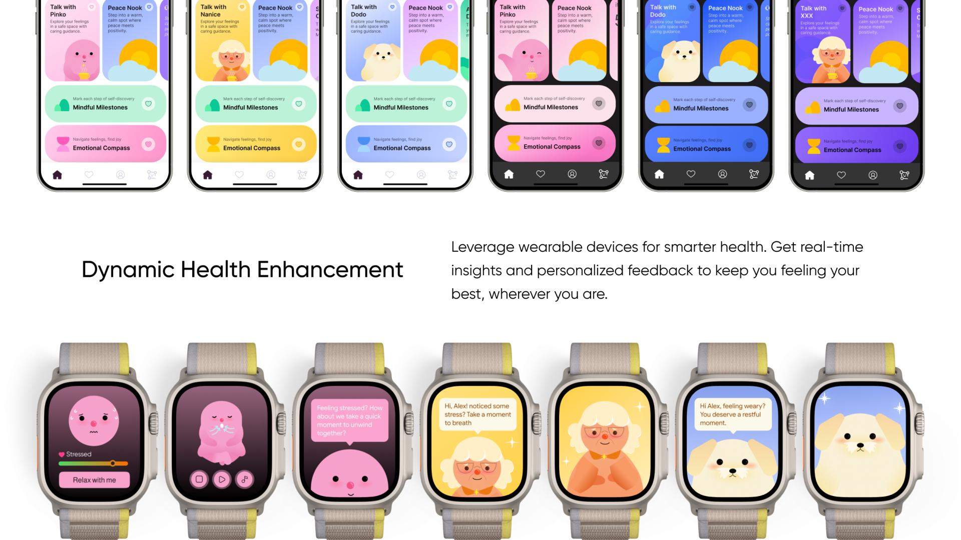 London Design Awards Winner - Mindmender