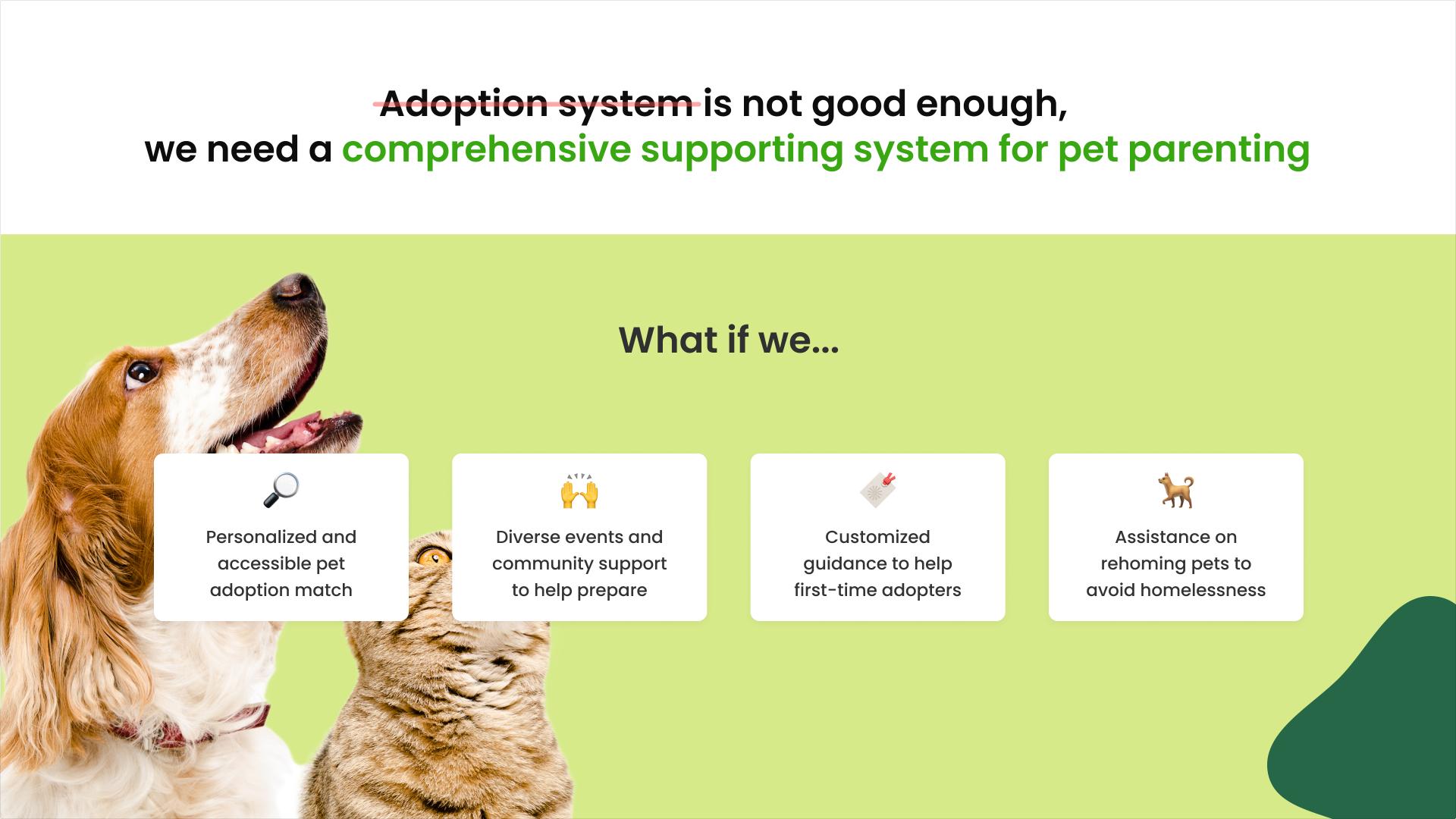 London Design Awards Winner - Furco: Your AI-Driven Companion for Pet Parenting