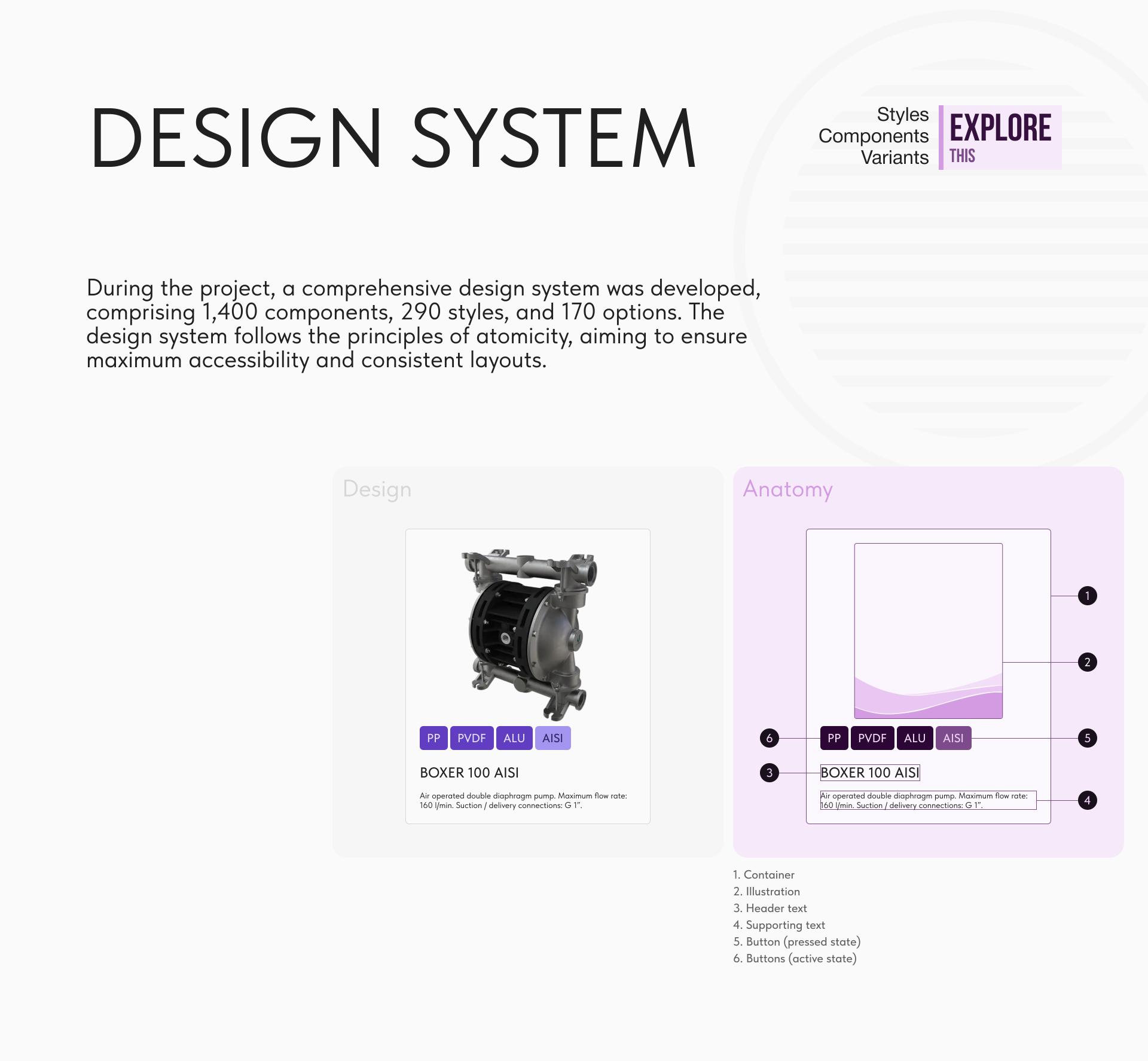 London Design Awards Winner - Aliaksei Makeyeu