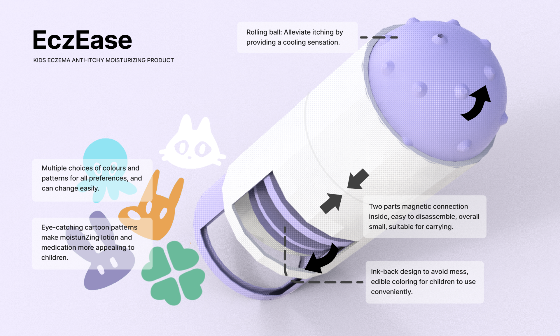 London Design Awards Winner - EczEase