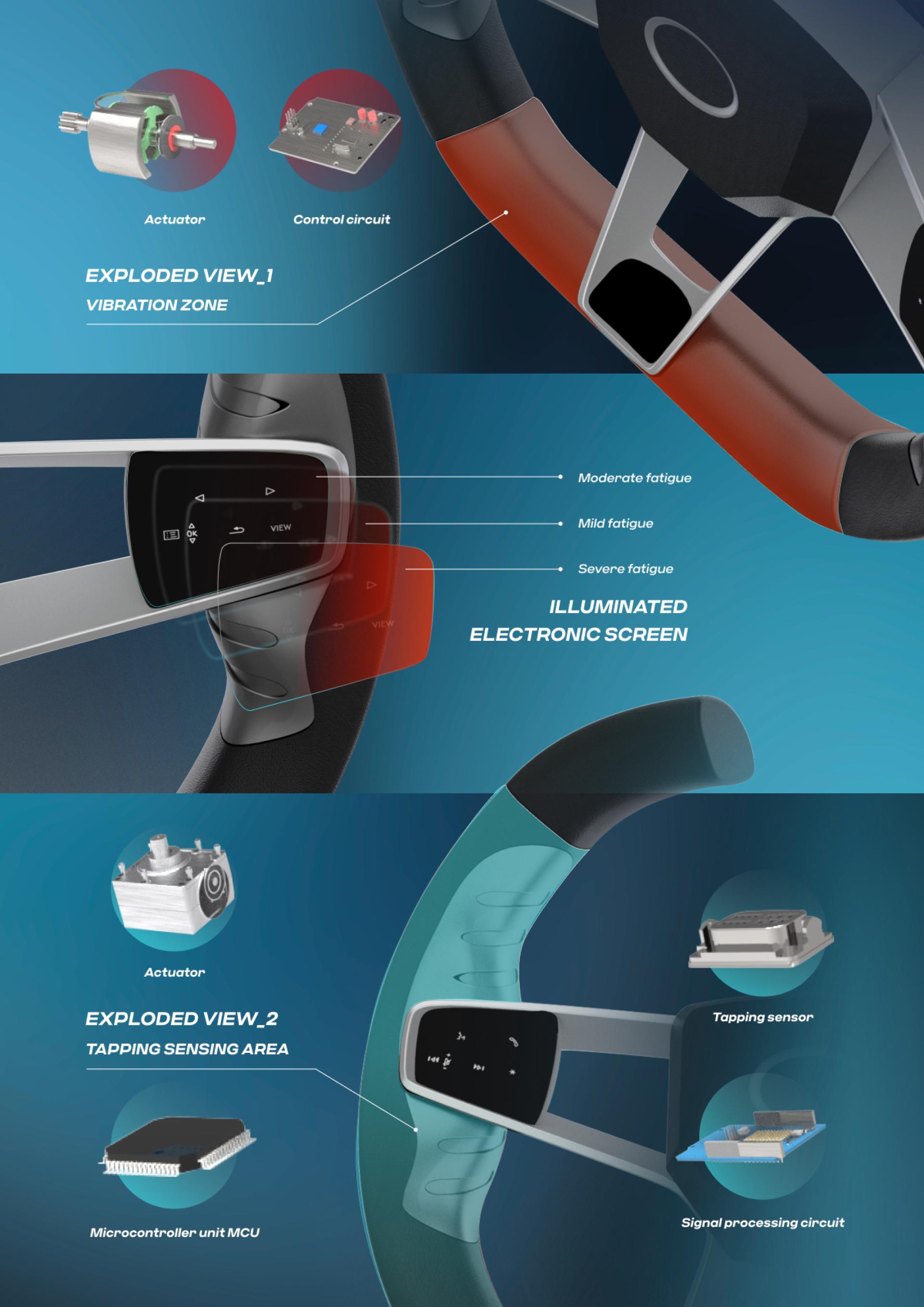 London Design Awards Winner - FatigFall