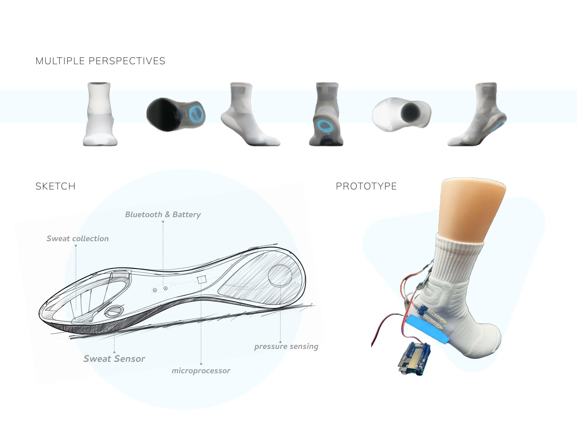 London Design Awards Winner - HydraSense