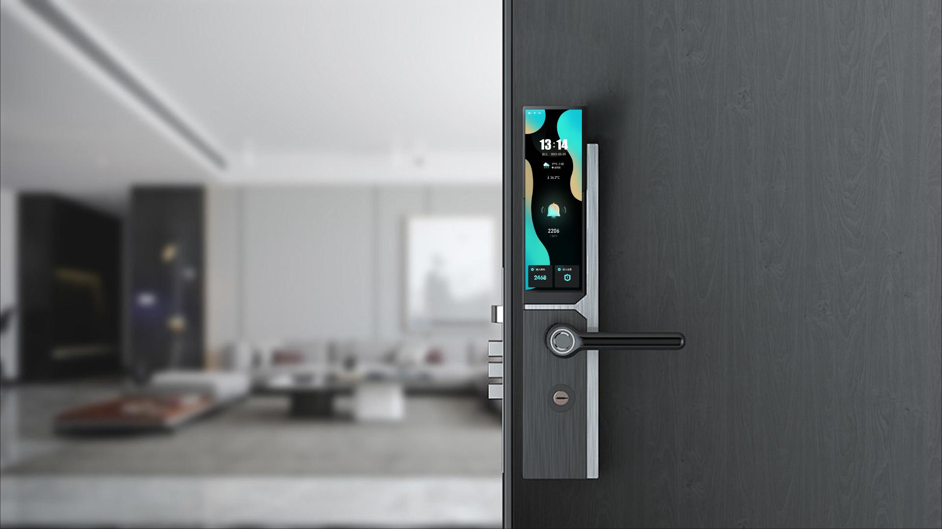 London Design Awards Winner - SmartGuard 360°