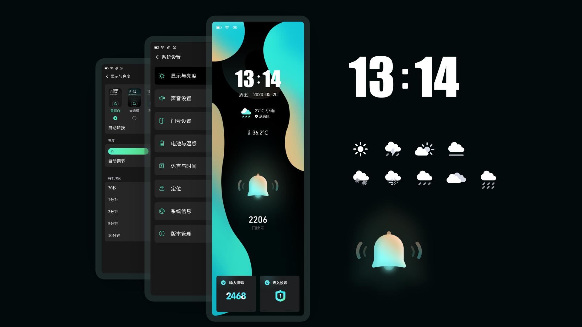 London Design Awards Winner - SmartGuard 360°