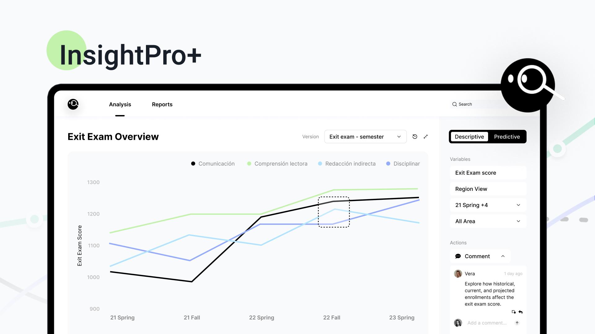 London Design Awards Winner - InsightPro+