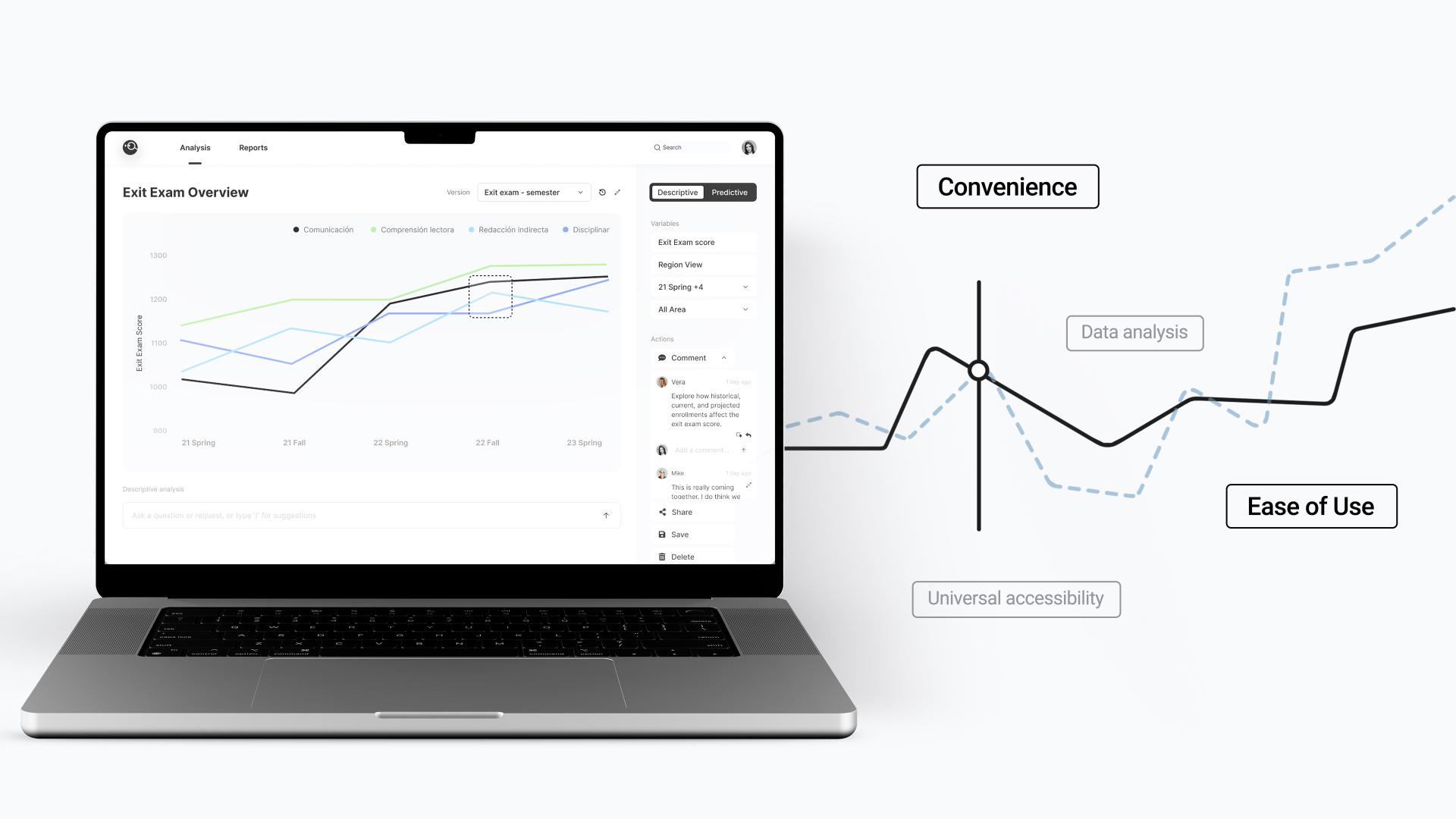 London Design Awards Winner - InsightPro+