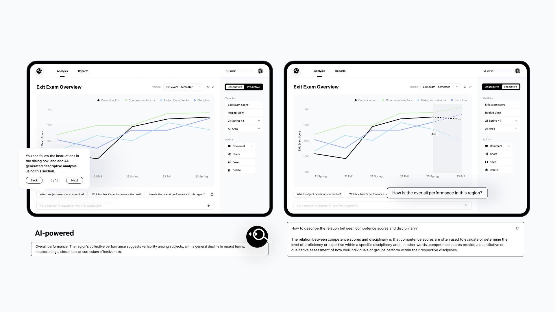 London Design Awards Winner - InsightPro+
