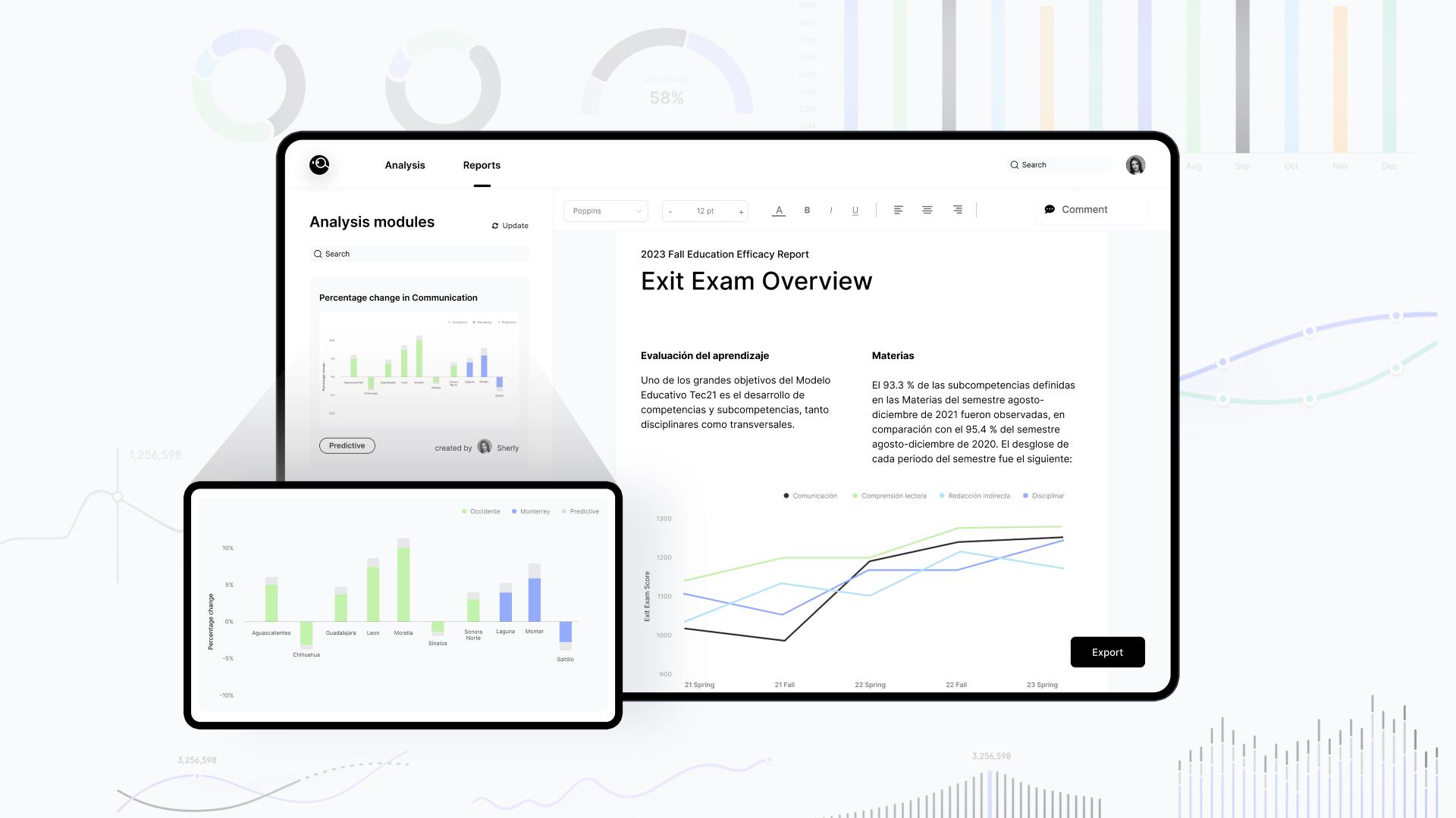 London Design Awards Winner - InsightPro+
