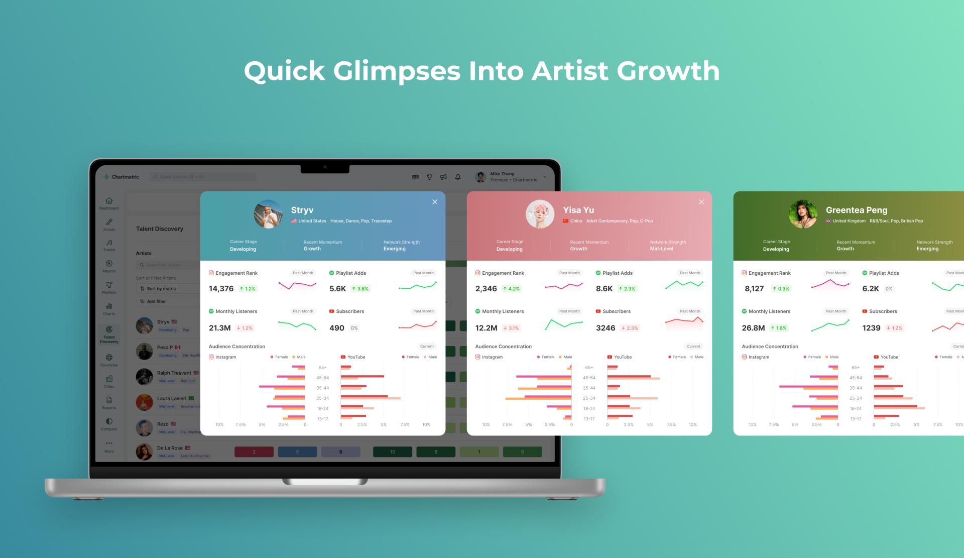 London Design Awards Winner - The Future of A&R: Chartmetric’s Talent Search Tool