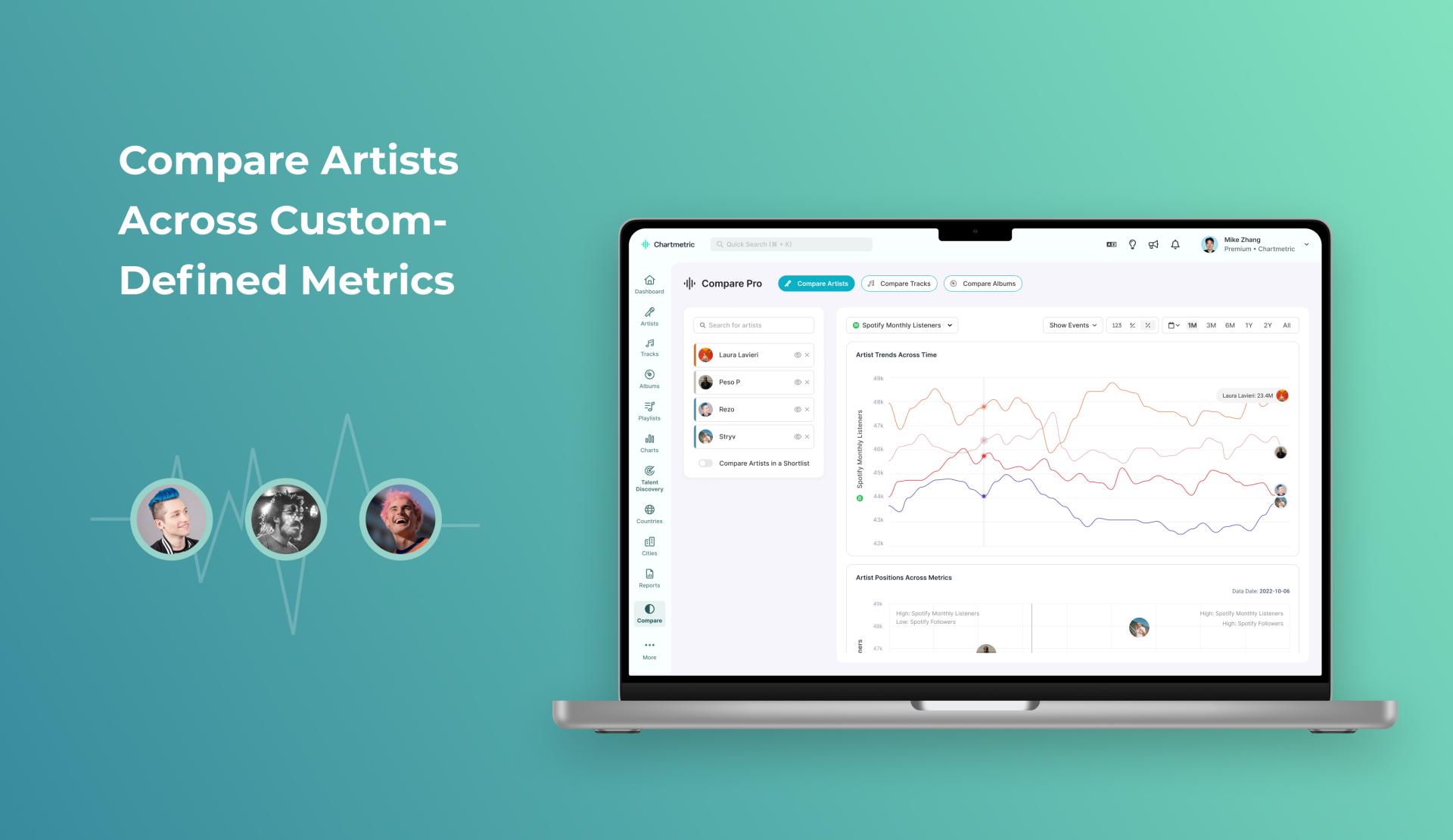 London Design Awards Winner - The Future of A&R: Chartmetric’s Talent Search Tool