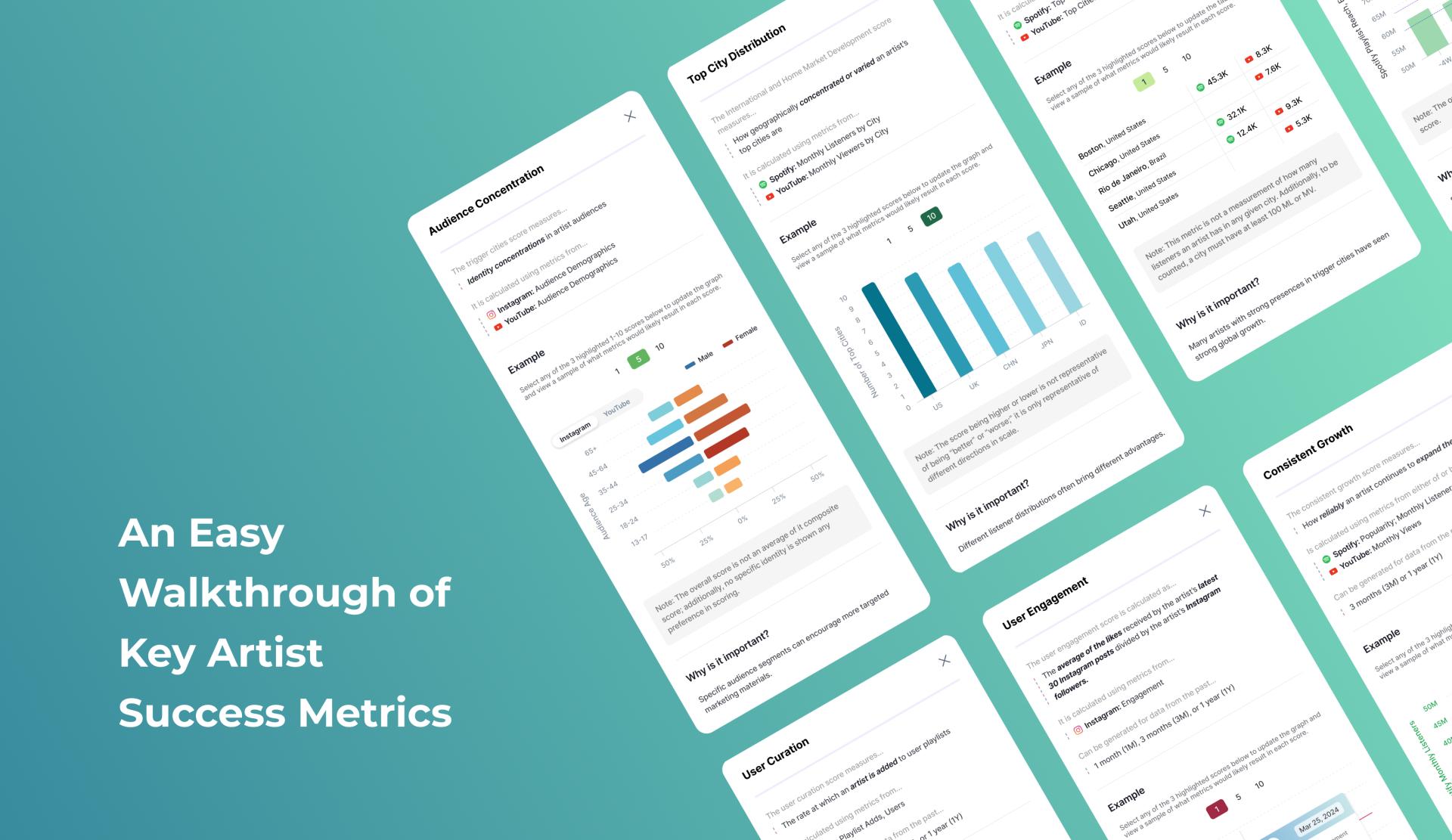 London Design Awards Winner - The Future of A&R: Chartmetric’s Talent Search Tool