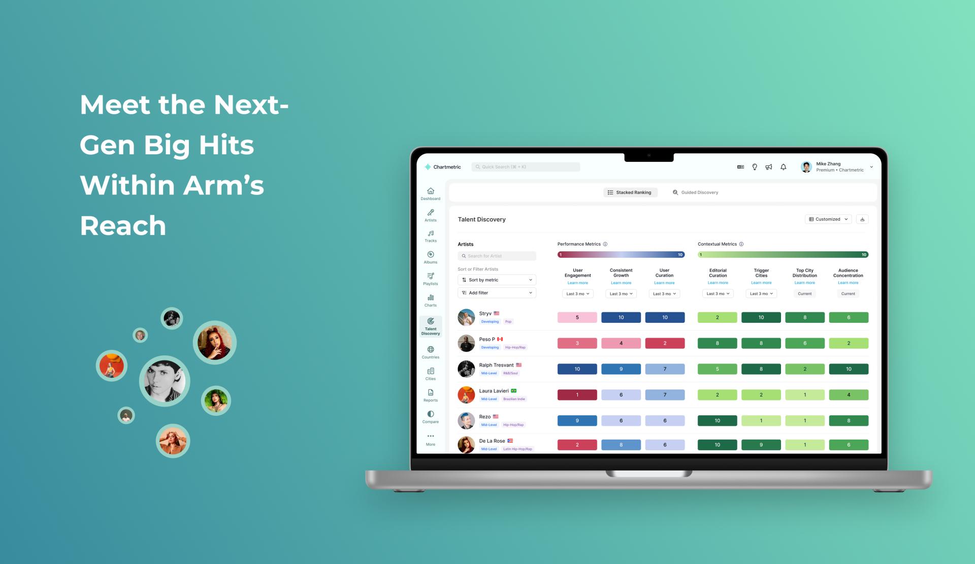 London Design Awards Winner - The Future of A&R: Chartmetric’s Talent Search Tool