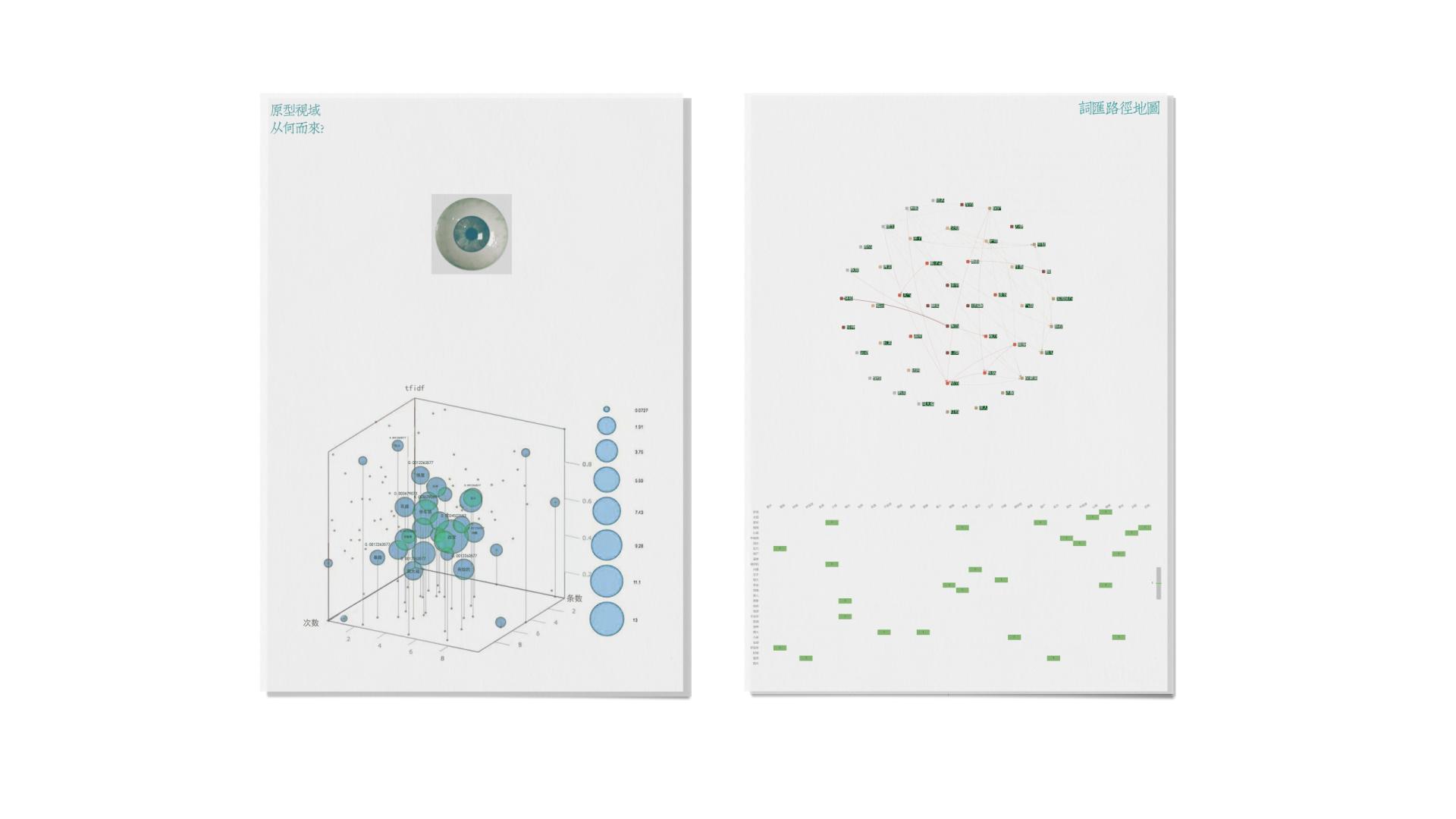 London Design Awards Winner - Dreams Alive 
