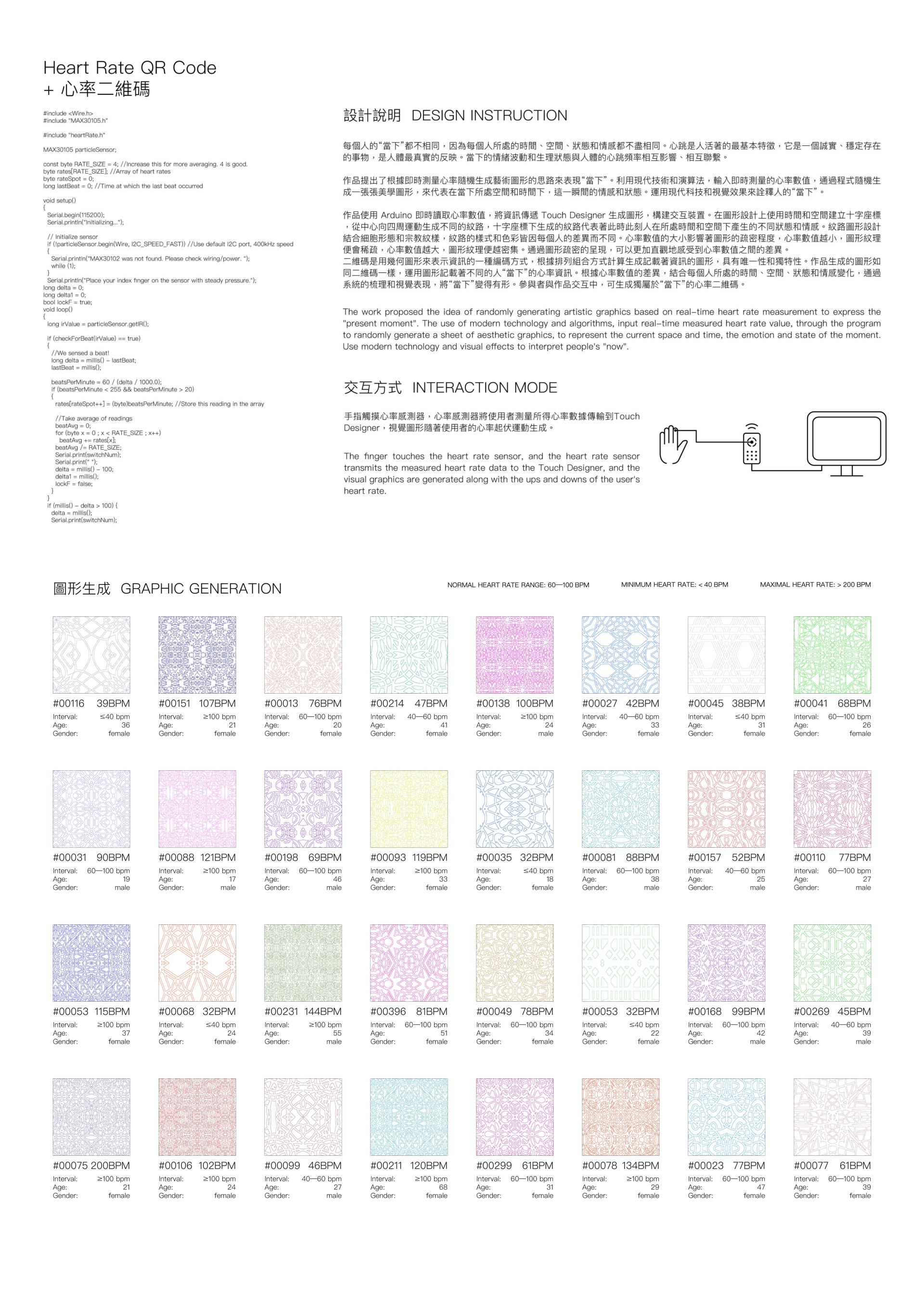 London Design Awards Winner - Heart Rate QR Code