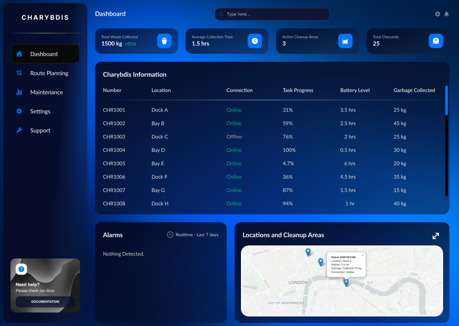 London Design Awards Winner - Charybdis - AI Port Cleaning