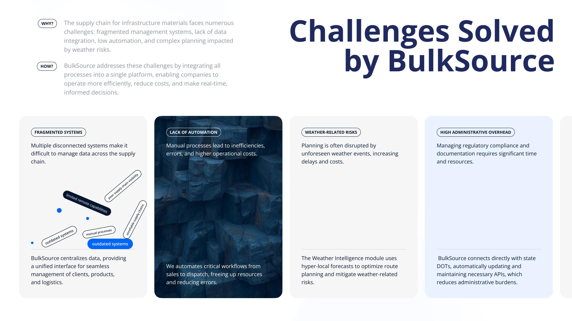London Design Awards Winner - BulkSource: Transformational Supply Chain Platform