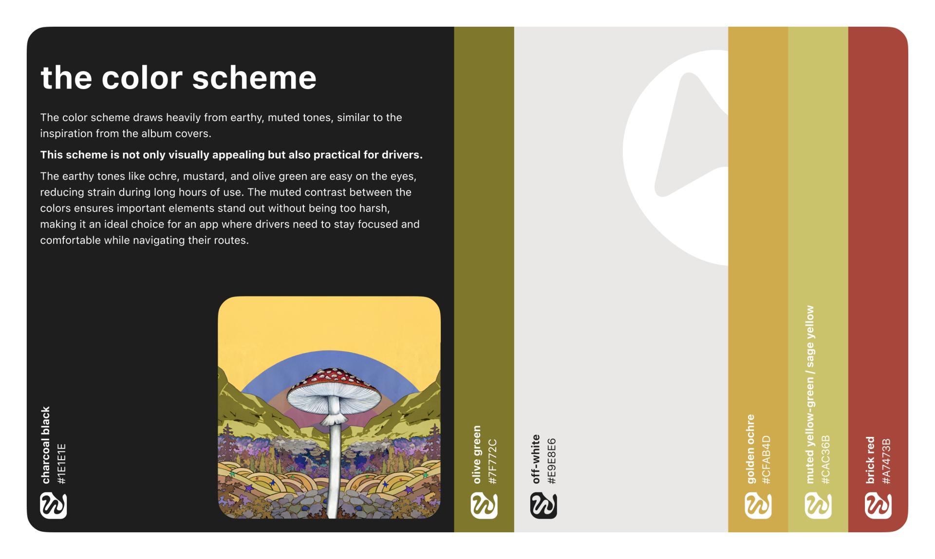 London Design Awards Winner - Streamline Your Route with WayPro