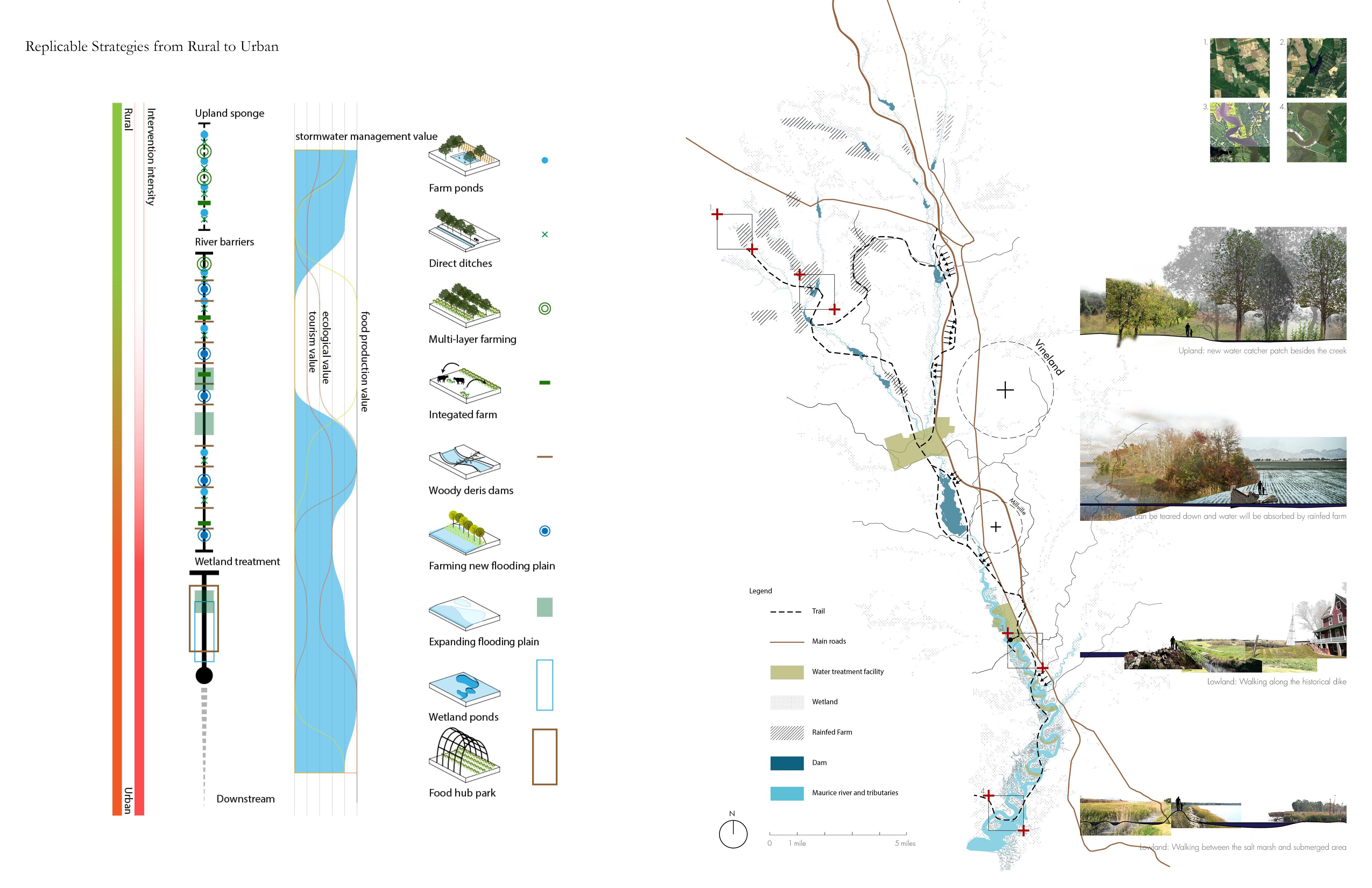 London Design Awards Winner - New Water Edge along Maurice River