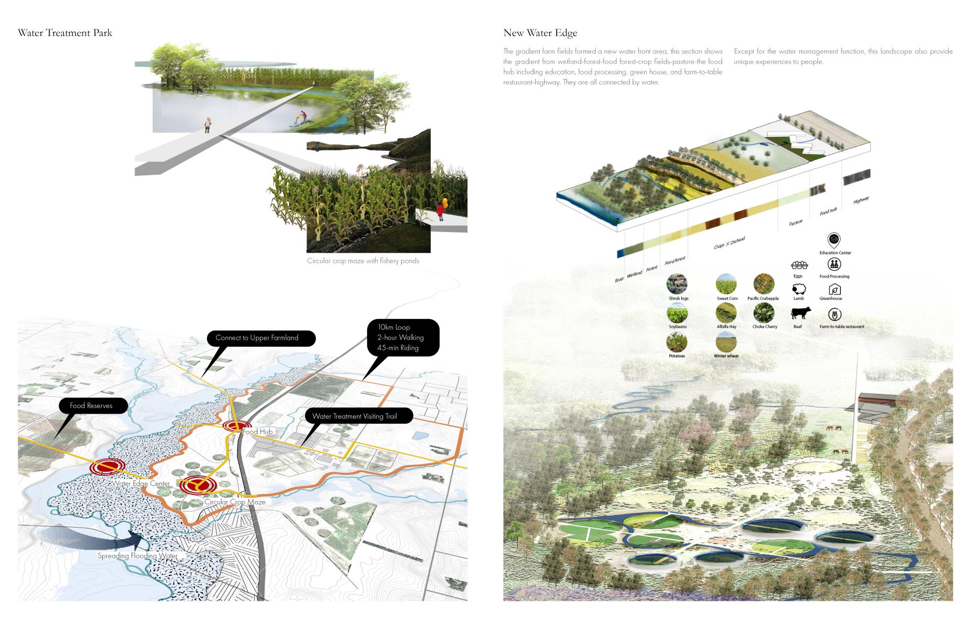 London Design Awards Winner - New Water Edge along Maurice River