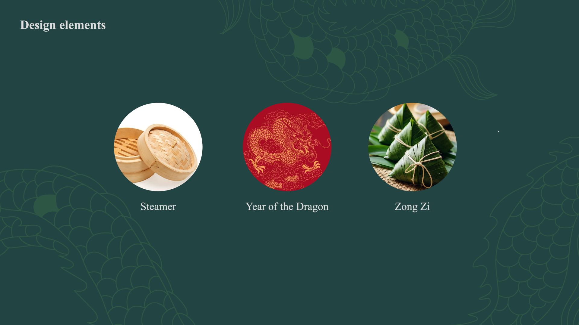 London Design Awards Winner - Cantonese Teahouse Dragon Year Dragon Boat Festival Gift Box