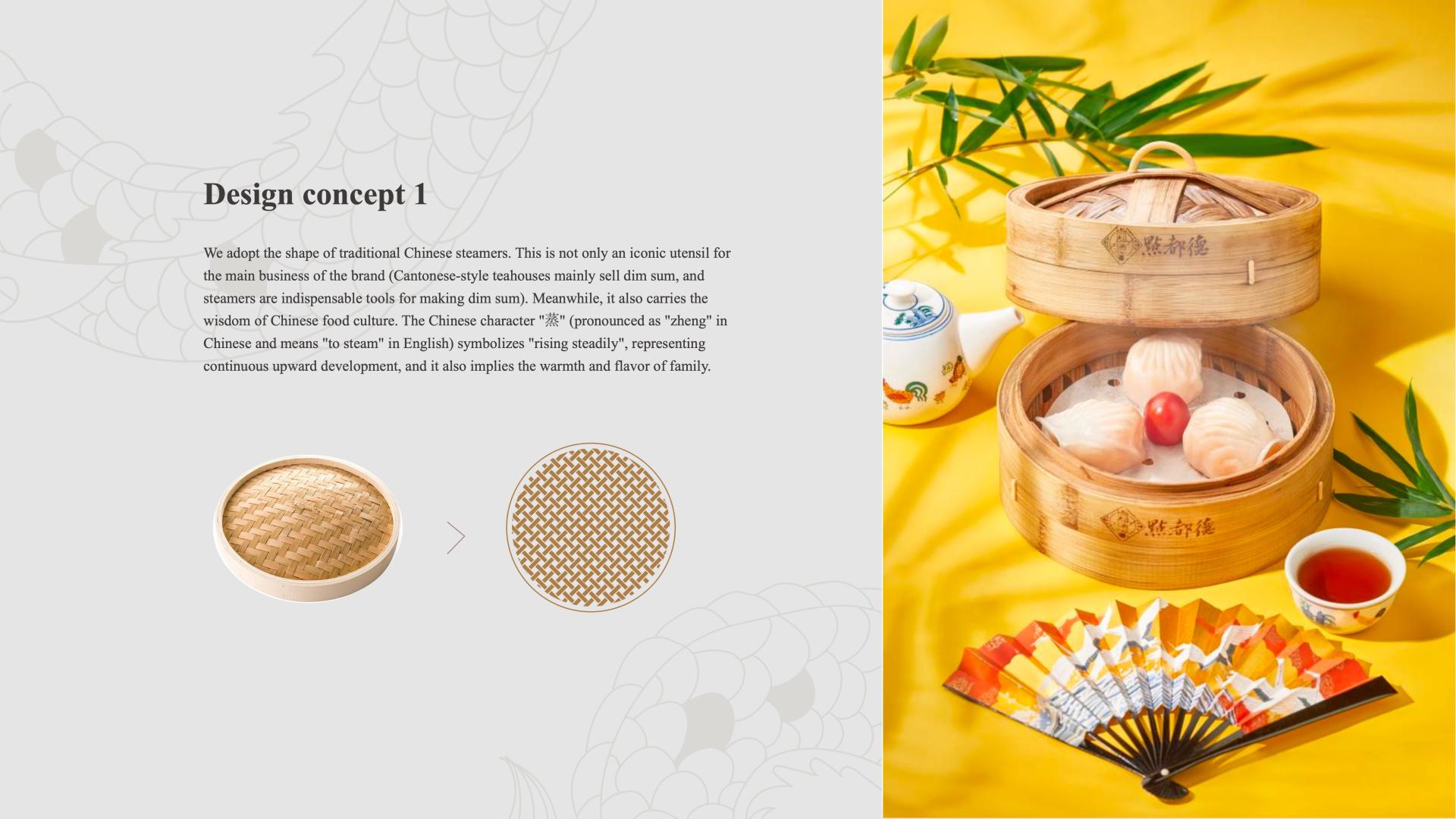 London Design Awards Winner - Cantonese Teahouse Dragon Year Dragon Boat Festival Gift Box