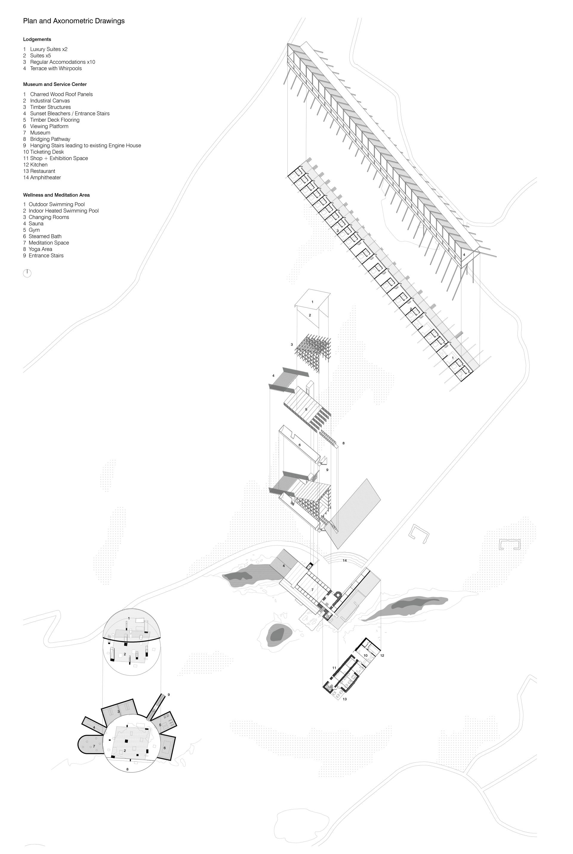 London Design Awards Winner - Eye for Earth, Eye for Sky