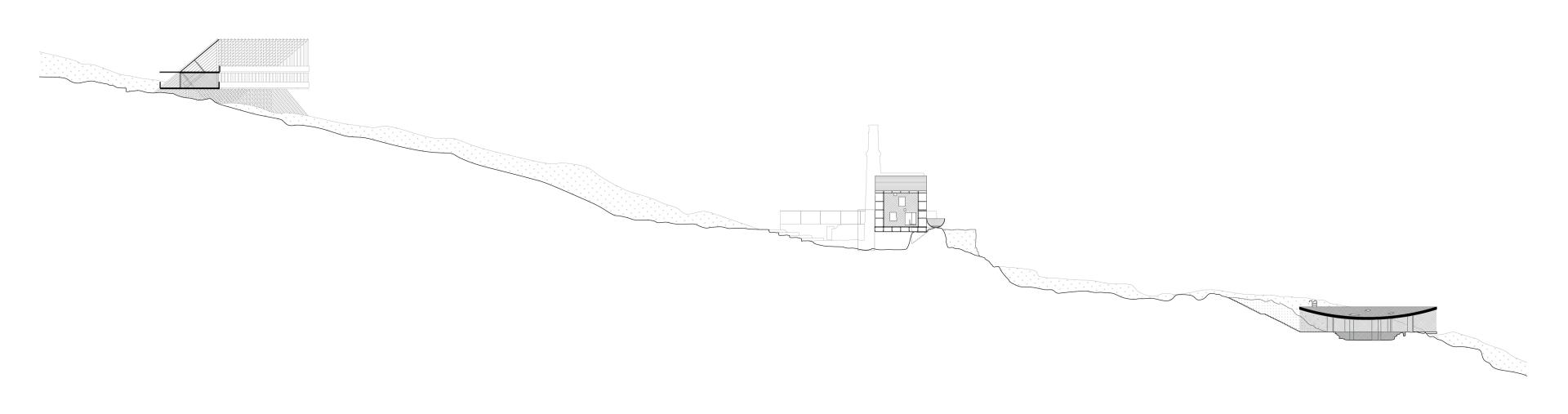 London Design Awards Winner - Eye for Earth, Eye for Sky