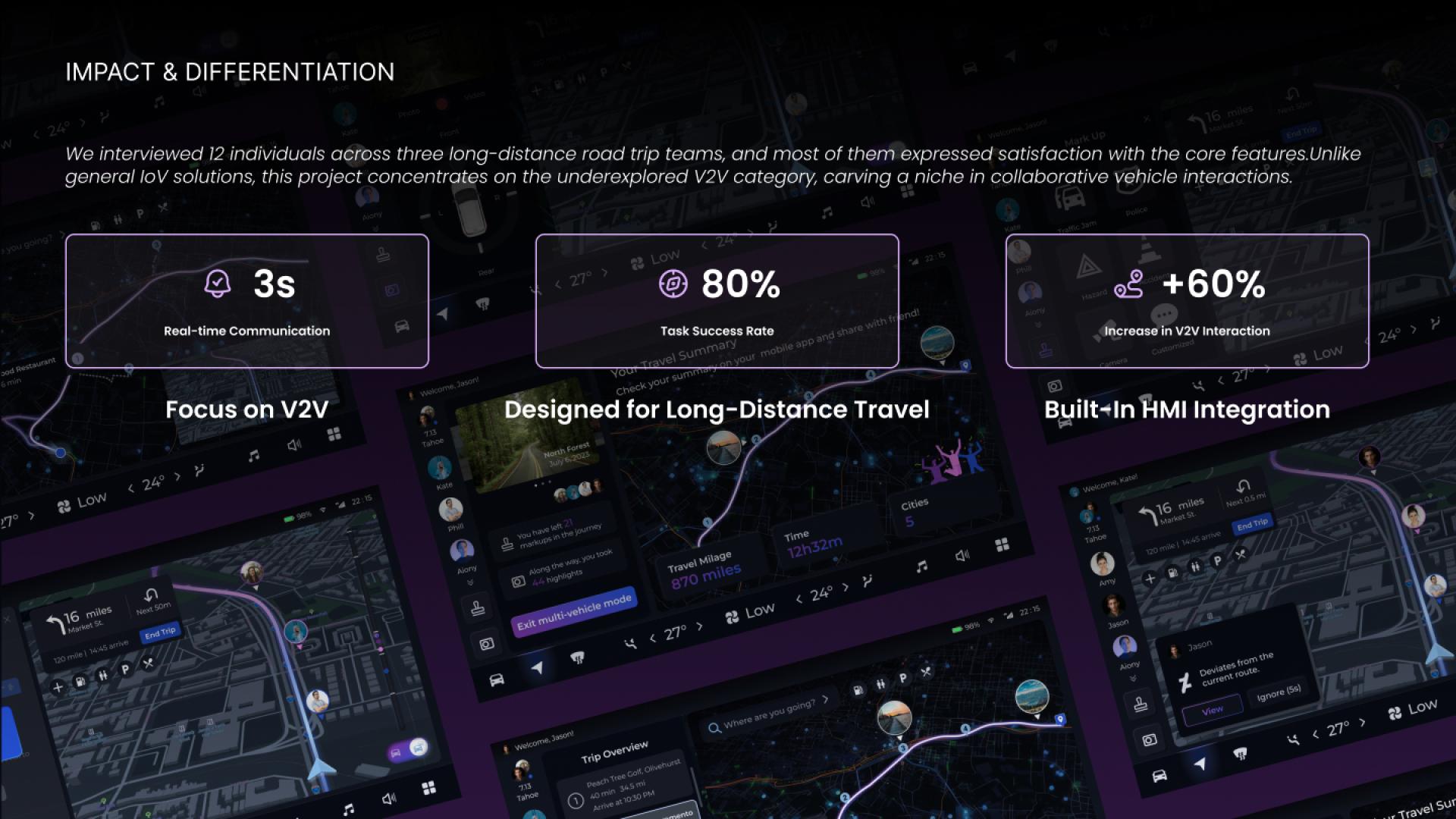 London Design Awards Winner - JourneyLink