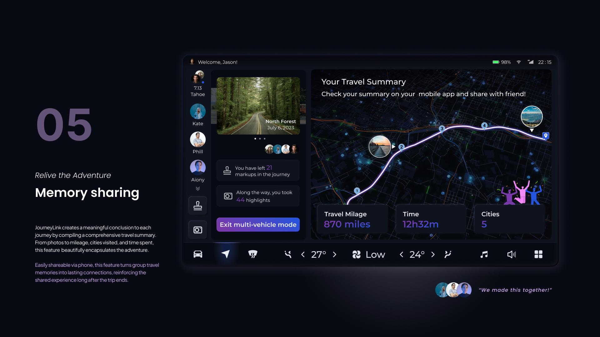 London Design Awards Winner - JourneyLink