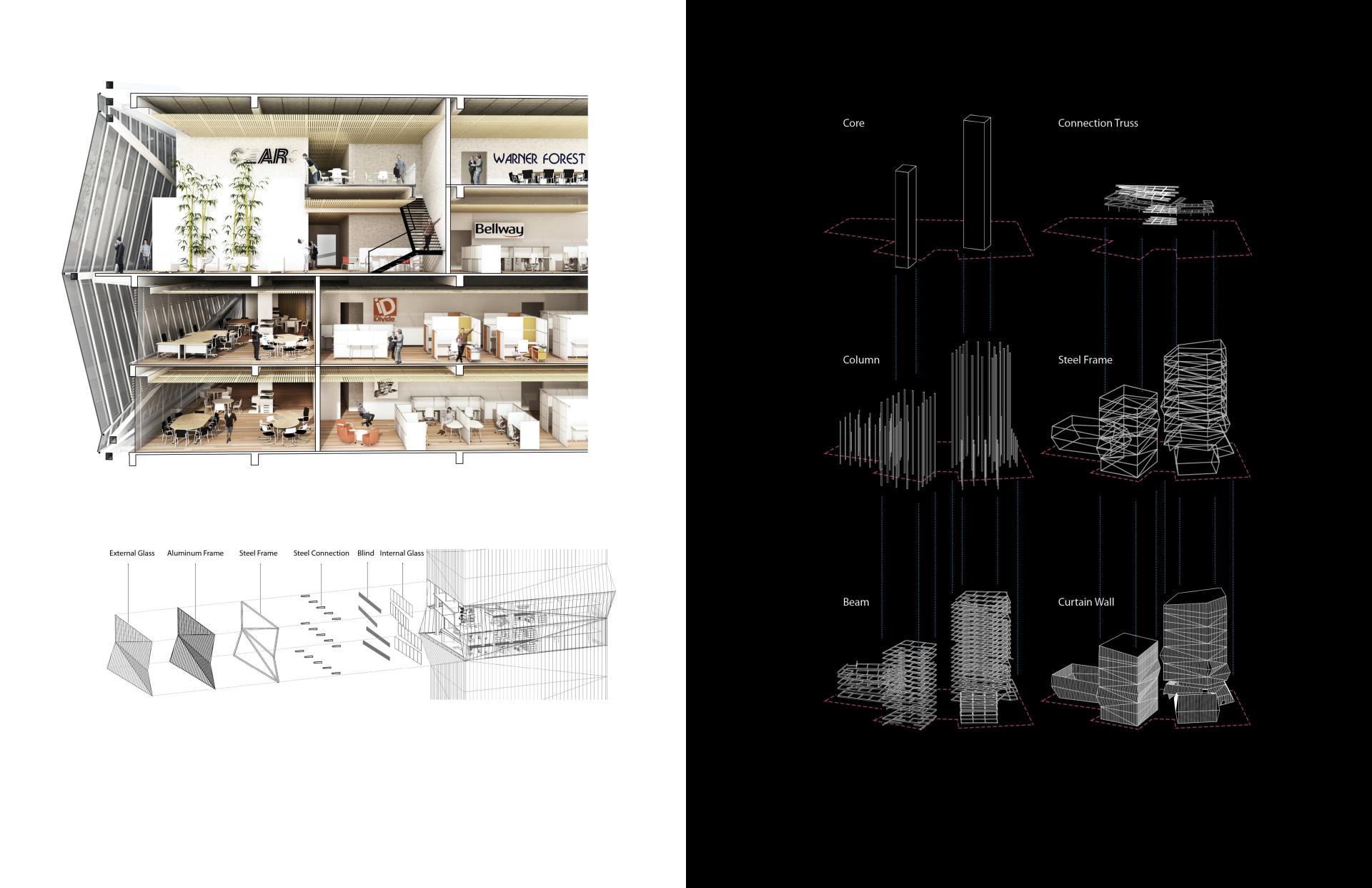 London Design Awards Winner - PRISM