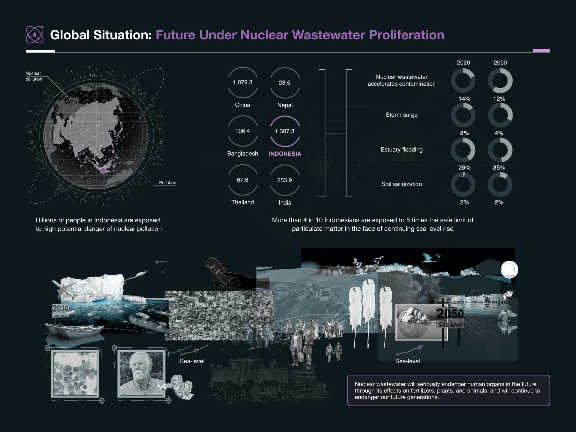 London Design Awards Winner - WaterBubble