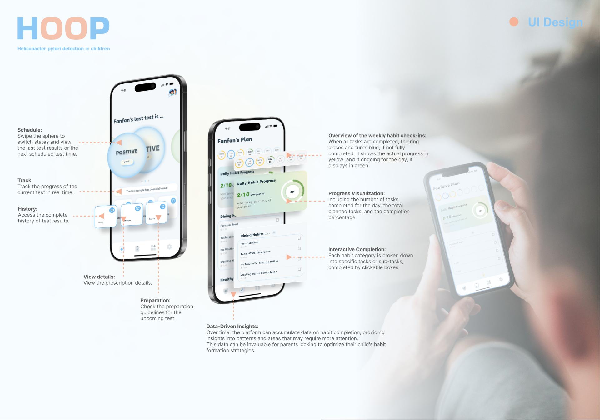 London Design Awards Winner - HOOP