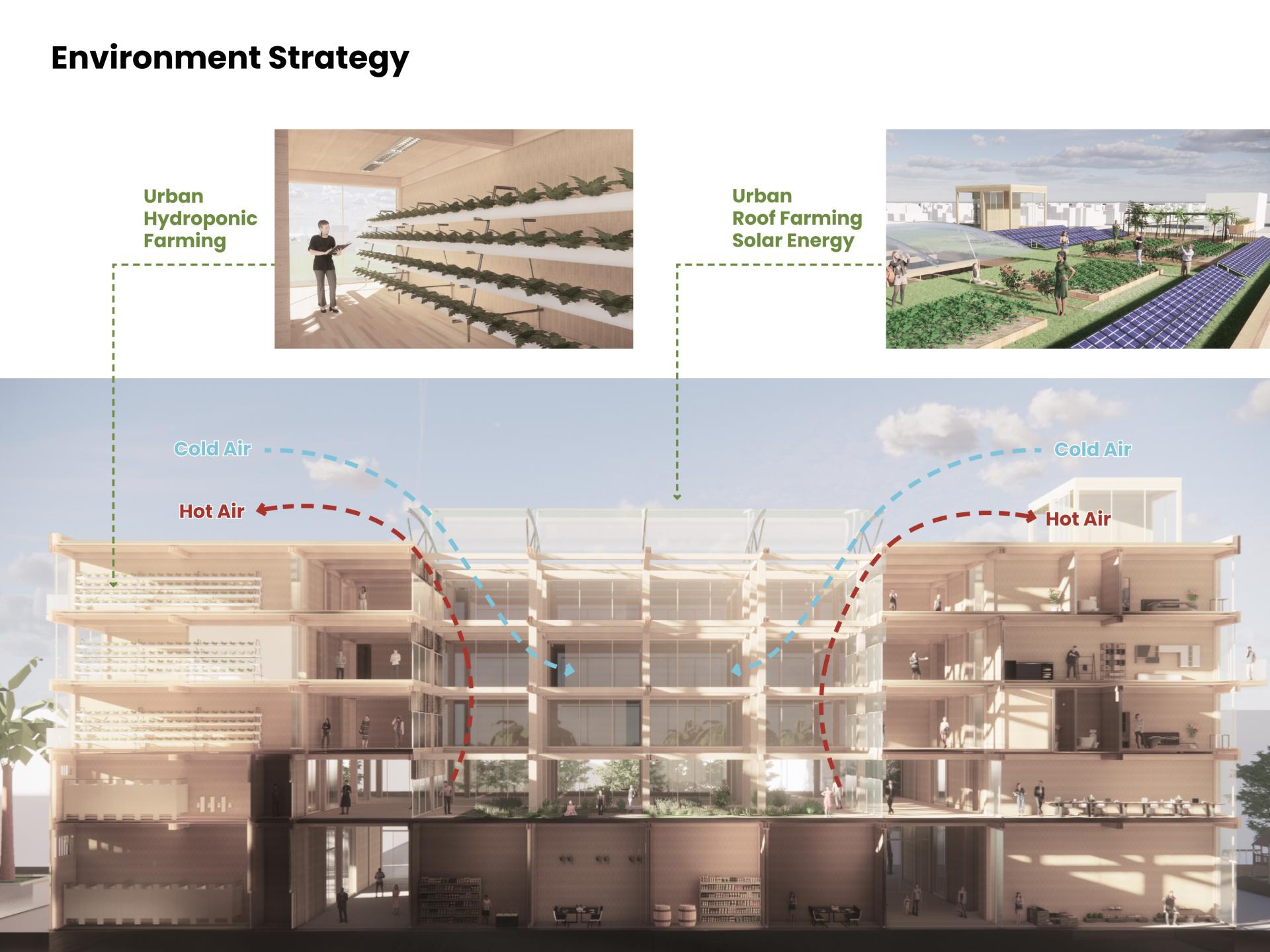 London Design Awards Winner - SymbioAthens