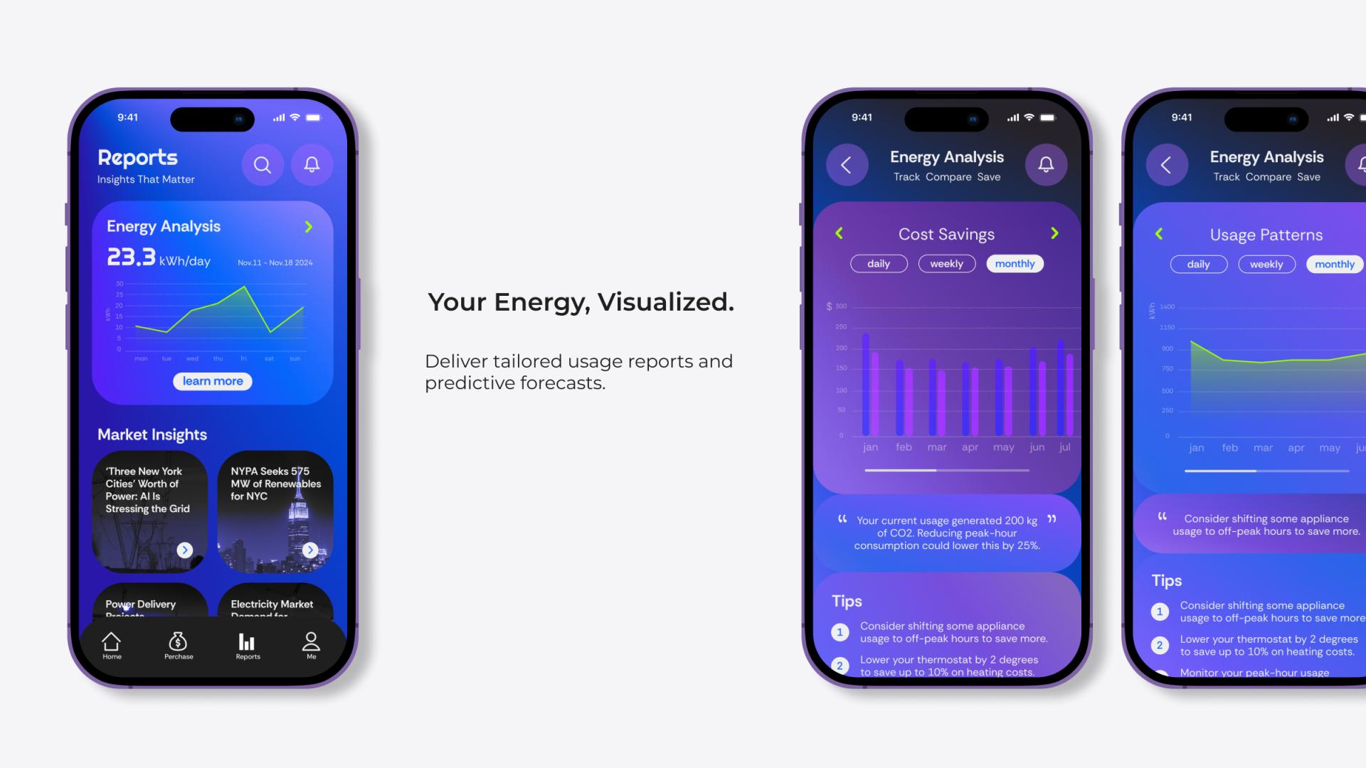 London Design Awards Winner - Wattup