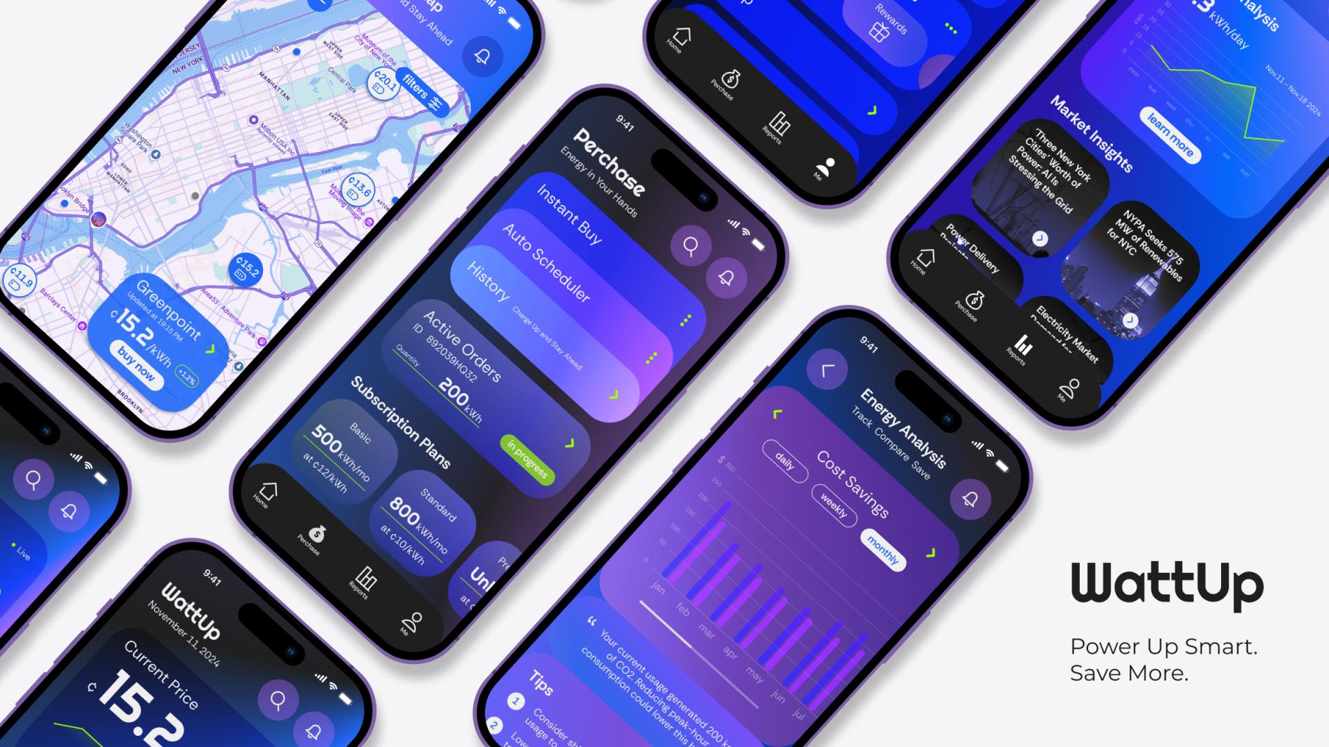 London Design Awards Winner - Wattup