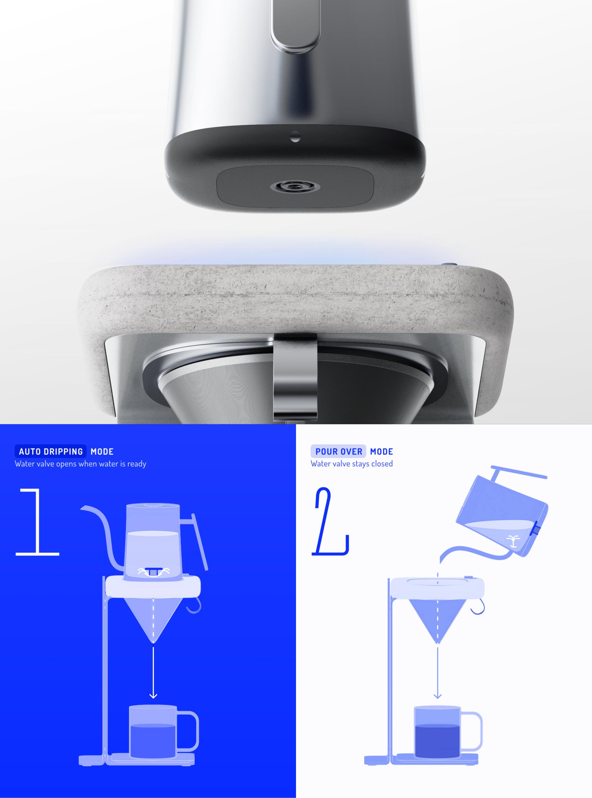 London Design Awards Winner - M.Lab